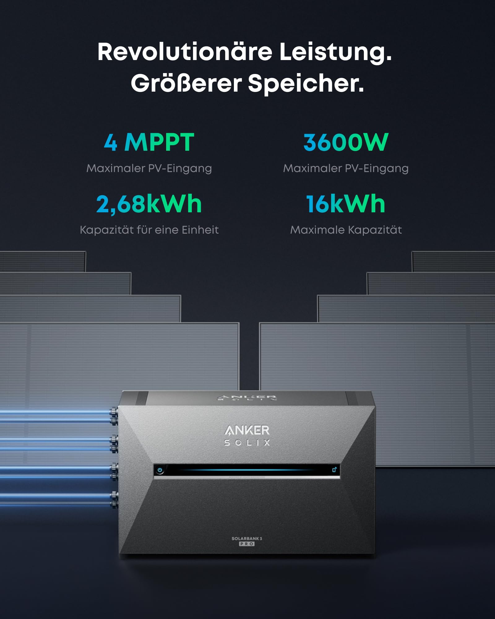 Anker SOLIX 3 Pro Balkonkraftwerk mit Speicher (2680Wh), 4×500W Solarpanels, 4 MPPTs (3600W),auf bis zu 16 kWh erweiterbar, Anker Intelligence, Plug&Play (ohne Verlängerungskabel für Solarpanels)