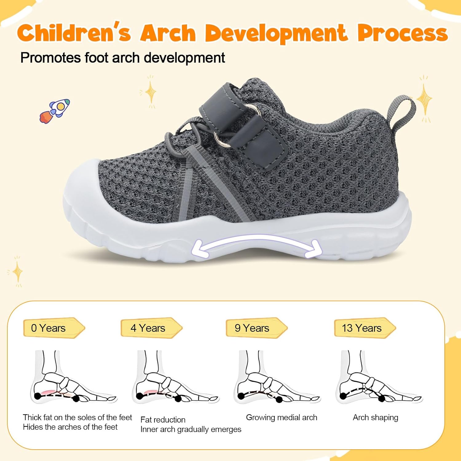 FEETCITY Toddler Sneakers Wide Toddler Shoes Boys Girls Tennis Shoes Sports Running Walking Sneakers - Image 6