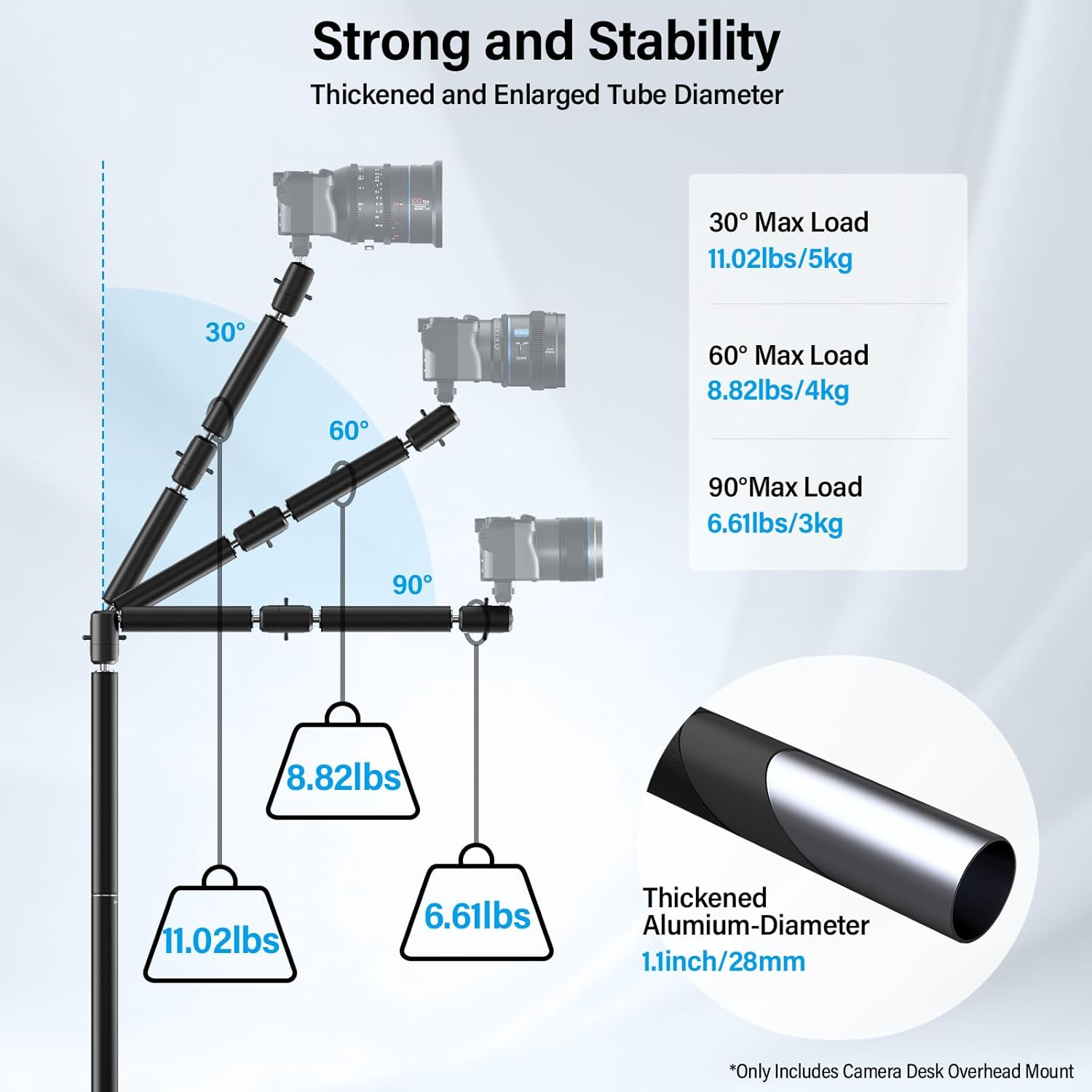 SIRUI 40" Overhead Desktop Mount w C-clamp, Heavy Duty Articulating Arm Camera Desk Mount, Flexible Magic Arm w Dual Ball Head, Boom Arm for Action Camera Ring Light Microphone Webcam Phone, AM-DK01