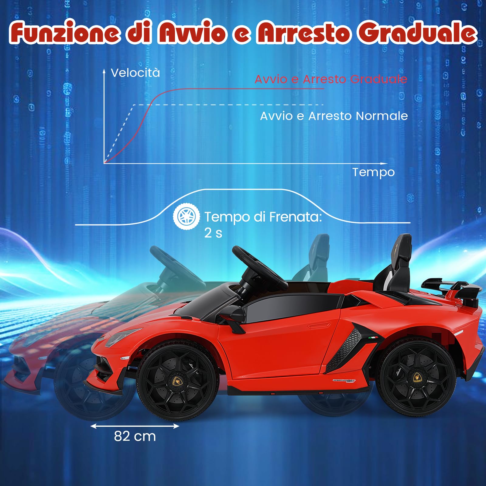 COSTWAY 12V Lamborghini Macchina Elettrica per Bambini, Veicolo Elettrico con Telecomando Sospensione a Molla Luci LED MP3, 3-5 km/h, per Bambini 3 Anni+ (Rosso)