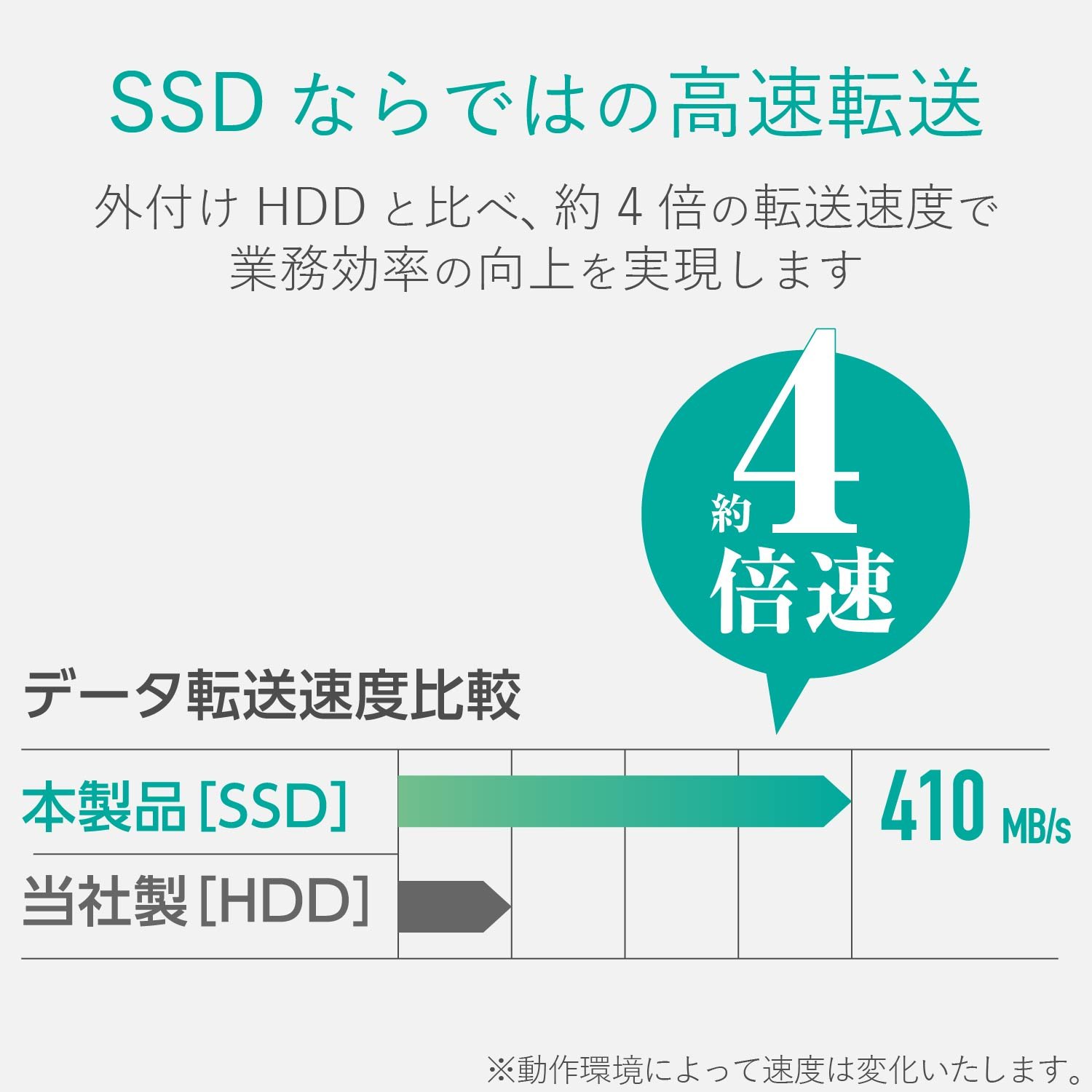 エレコム 外付けSSD 120GB USB3.1(Gen1)対応 TLC ケーブル収納 ブラック ESD-EC0120GBK - 2