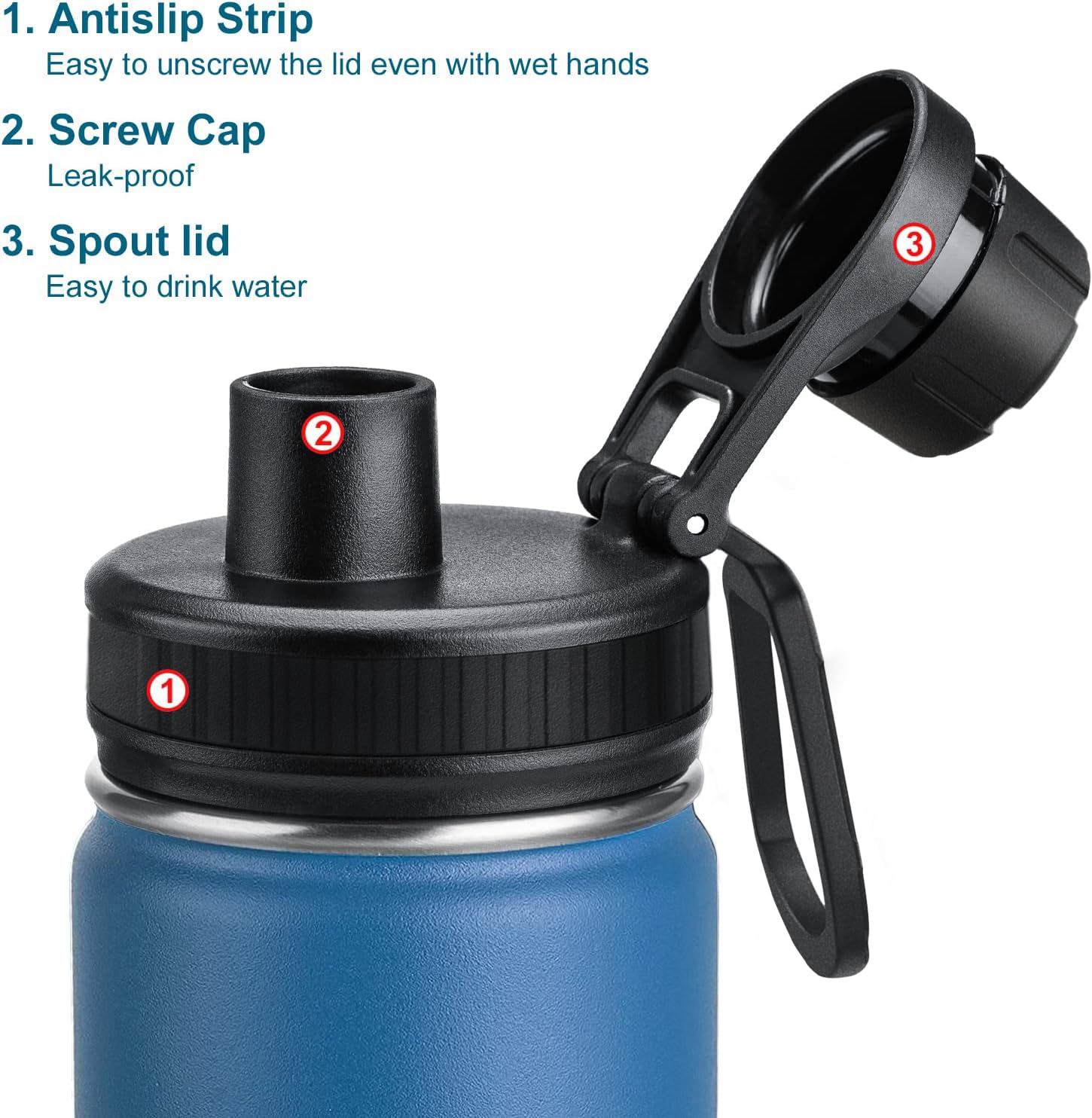 koodee Isolierte Wasserflasche, 900 ml, Edelstahl, doppelwandig, Vakuum, breite Öffnung, Sportflasche mit auslaufsicherem Auslaufdeckel, Marineblau