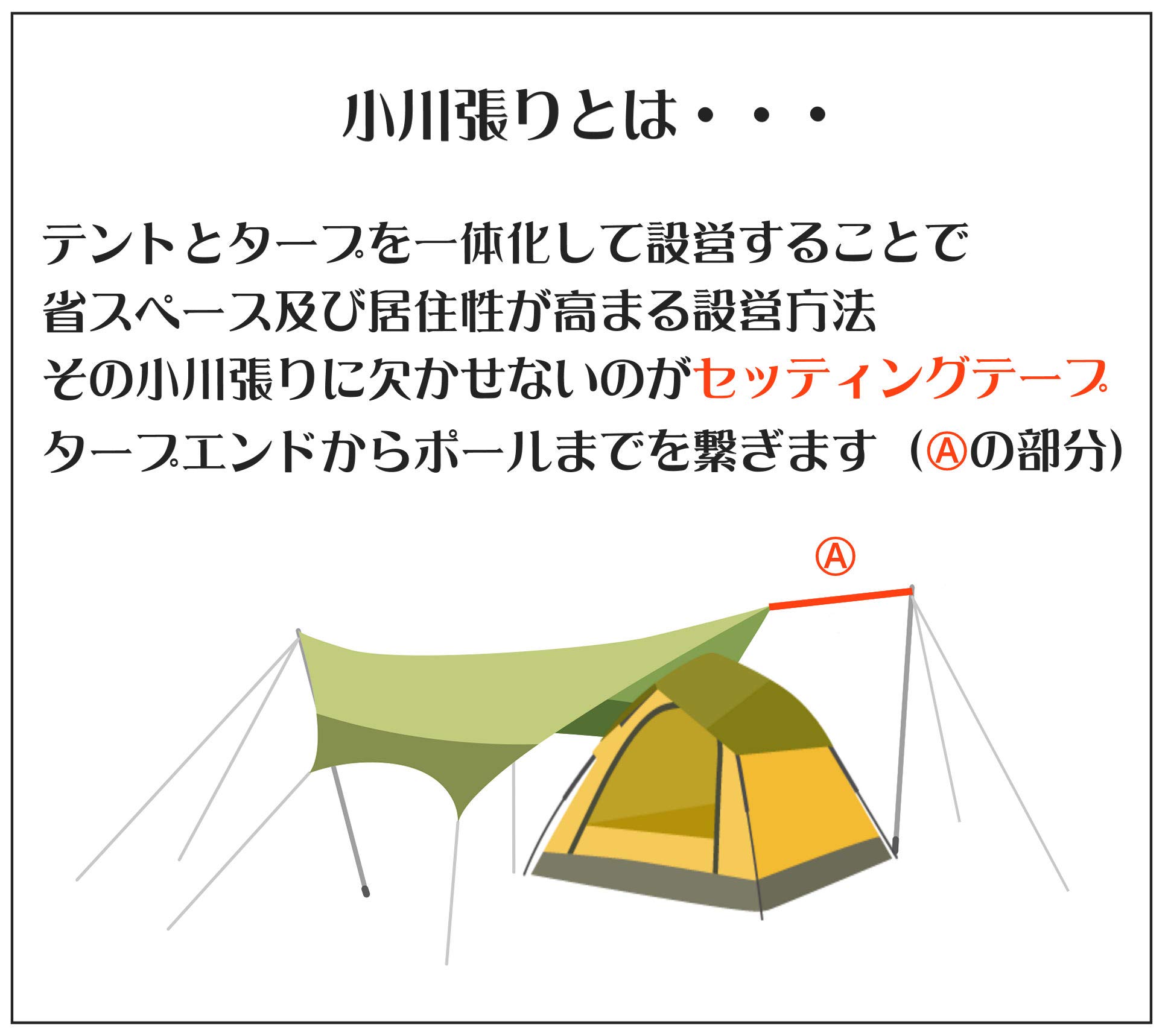 Amazon | 長野アウトドアスタイル 小川張り専用 セッティングテープ
