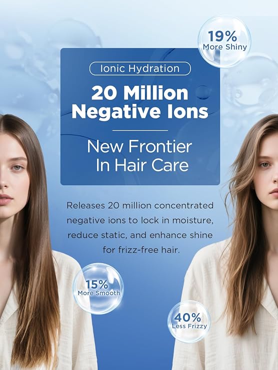 Ionic Hair Dryer 2000W Fast Drying with Diffuser & Concentrator, Blue | 2000W Fast Drying, Negative Ion Care, Foldable Design, Diffuser, Concentrator, Home, Travel Use