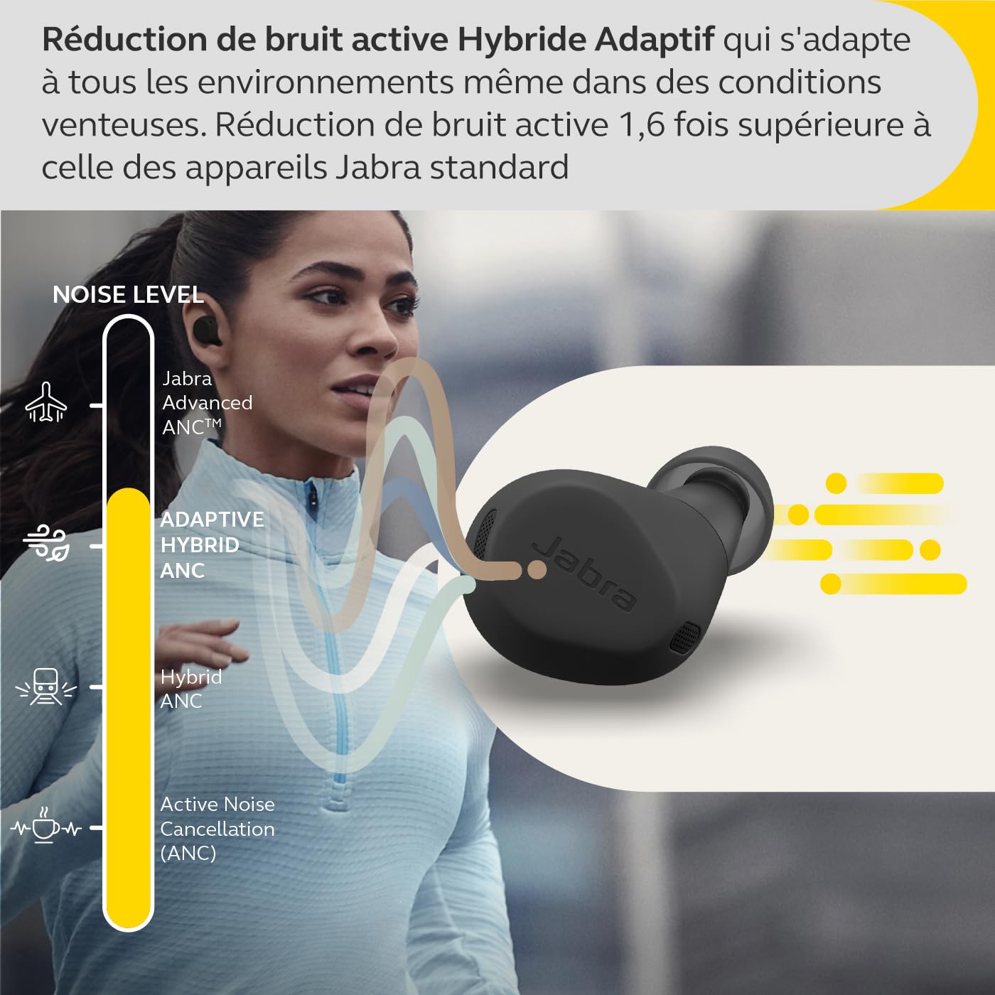 Jabra Elite 8 Active - Écouteurs sans Fil Bluetooth Intra-Auriculaires - Réduction de Bruit Hybride adaptative - 6 Microphones intégrés, résistants à l'eau et à la Transpiration - Gris foncé