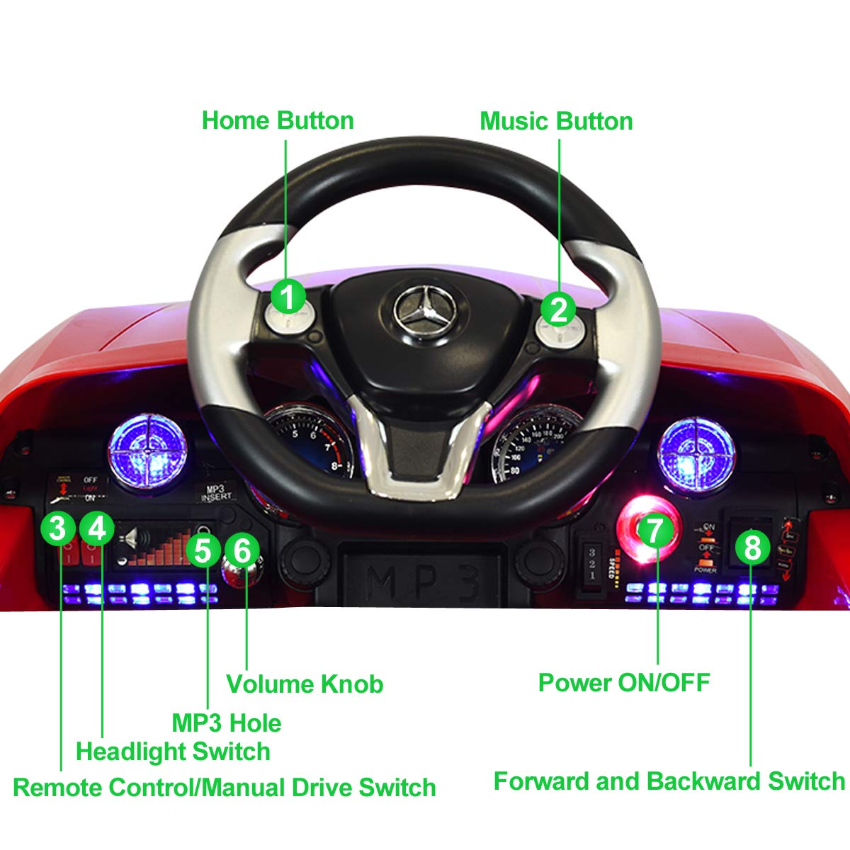 HONEY JOY Ride On Car, 6V Licensed Mercedes Benz SLS Battery Powered Electric Car for Kids w/Remote Control, Lights, Music, MP3, Safety Belt, 4 Wheeler Kids Cars to Drive, Gift for Boys Girls(Red)