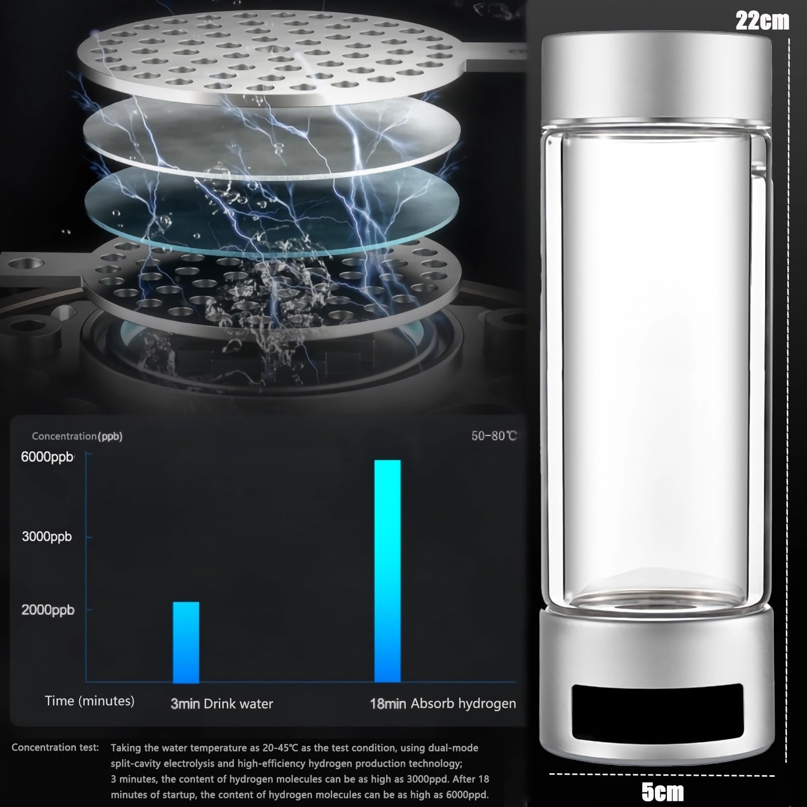 Botella de agua con hidrógeno, máquina ionizadora de agua portátil de carga USB,generador de agua ionizada contenido de hidrógeno ≥6000 ppb(plata,400ML)