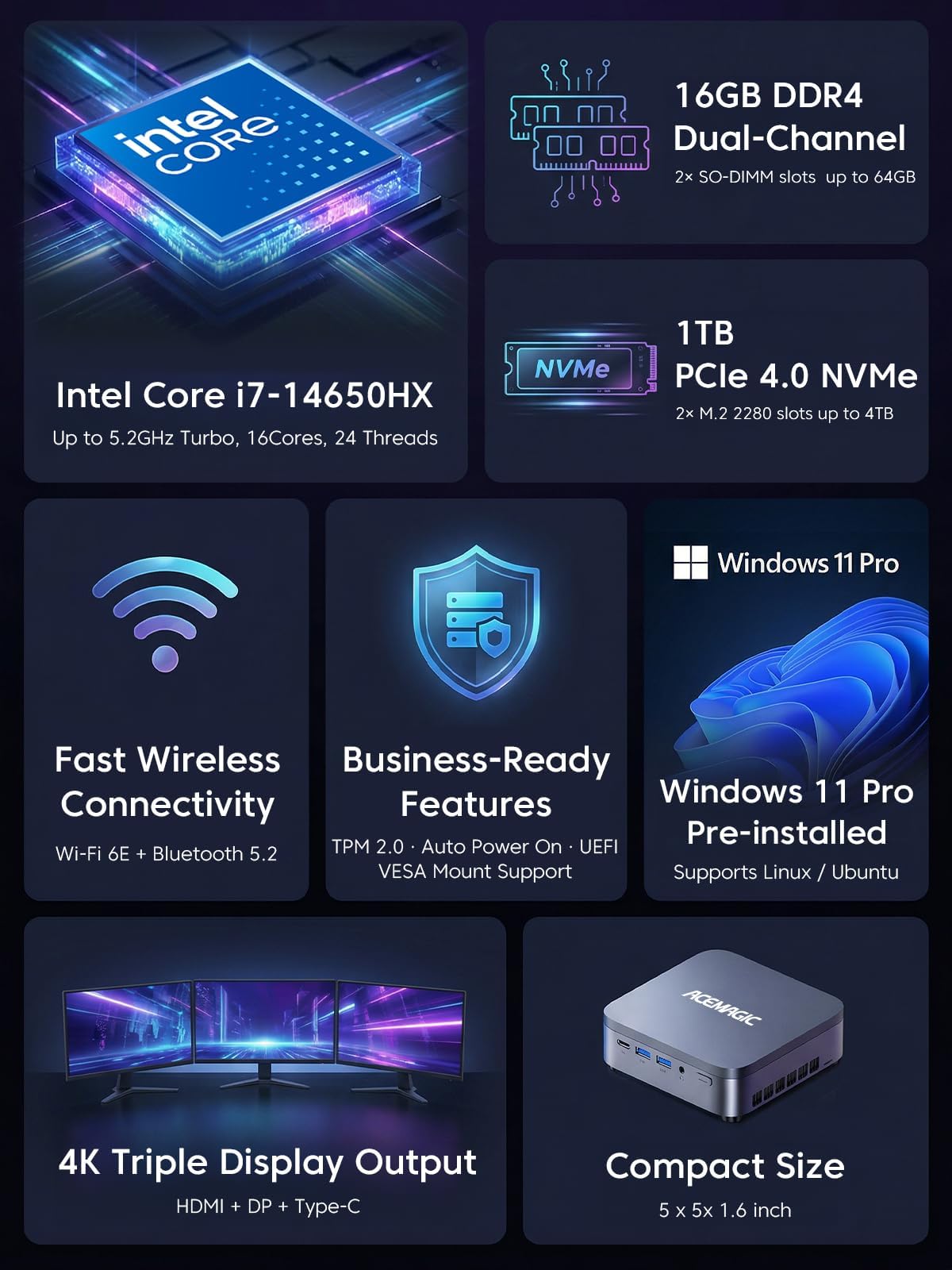 ACEMAGIC Mini Gaming PC - i7 Processor, 16GB RAM -2 ACEMAGIC Mini Gaming PC - i7 Processor, 16GB RAM -2