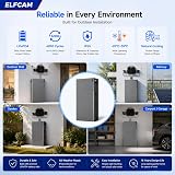 Elfcam - Elf-BES-2K-Base, 2.01 kWh Balcony Energy Storage System, Compatible with All Microinverters, LiFePO4 Battery, Dual MPPT 2400W, IP65, Smart App Management - 6