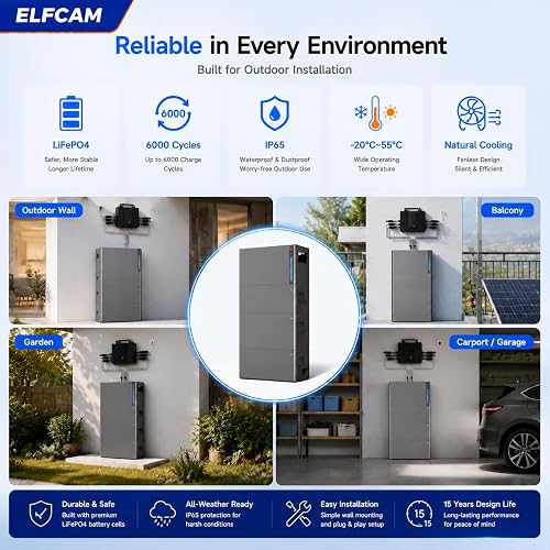 Elfcam - Elf-BES-2K-Base, 2.01 kWh Balcony Energy Storage System, Compatible with All Microinverters, LiFePO4 Battery, Dual MPPT 2400W, IP65, Smart App Management - 6