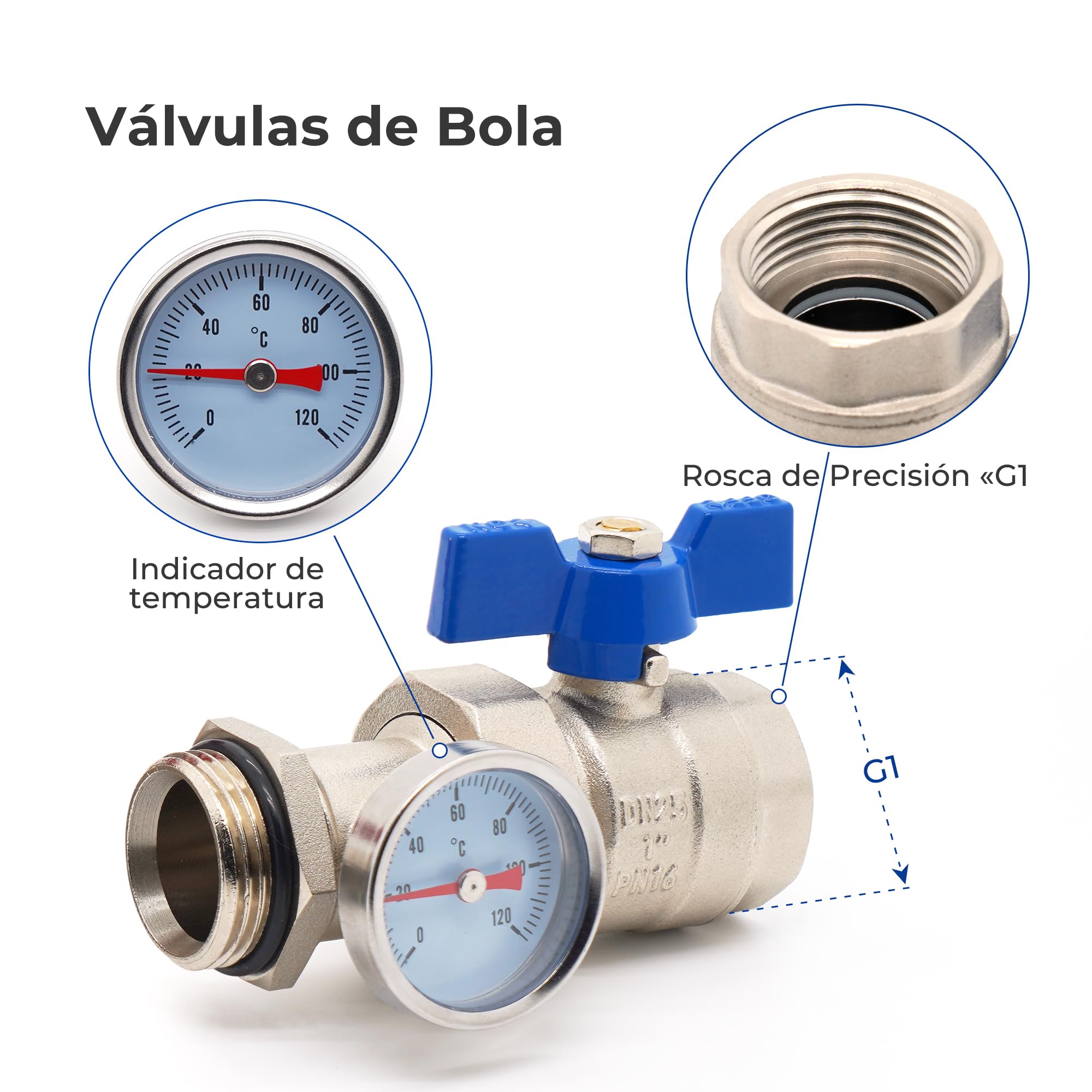 VANCOCO Colector para Suelo Radiante Para 5 Circuitos, con Cono Europeo 16 × 2 mm, Purgador Rápido, Grifos de Bola 1", Caudal 0-5 L/Min, Caudalímetro
