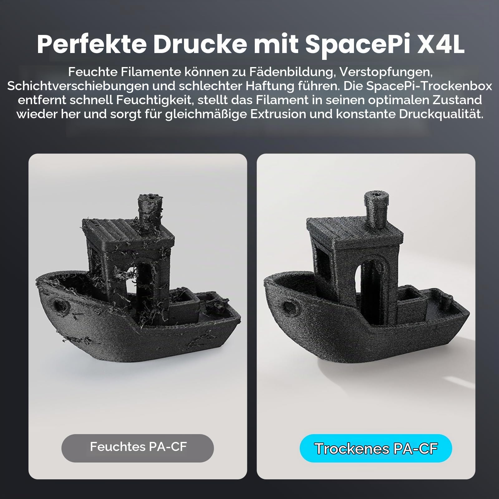 Creality Filament-Trocknungsbox für 4 Spulen, Space Pi X4L Filament-Aufbewahrungsbox, 200 W PTC-Heizung bis 75 °C, Schnelltrocknung dank zweier Heizkammern, für PLA, PETG, TPU und ABS