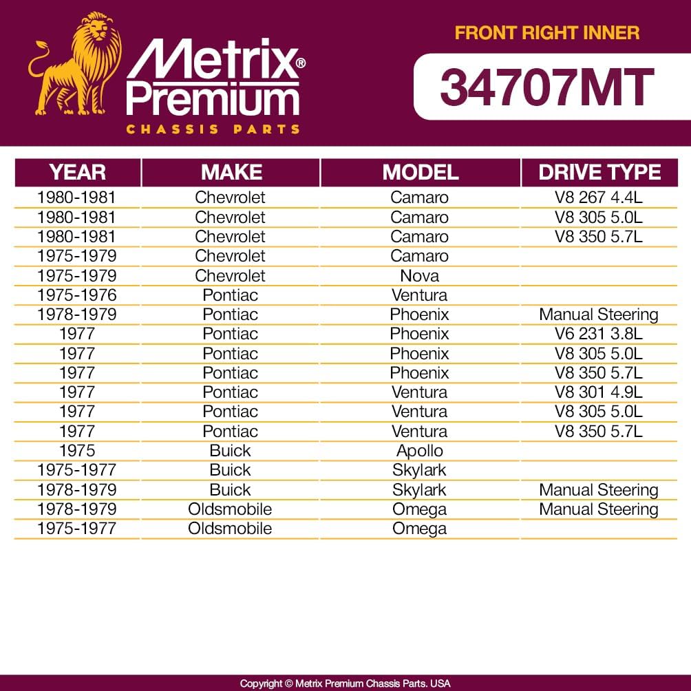 Metrix Premium Chassis Parts - Front Right Inner Tie Rod End Fits 75-81 Chevrolet Camaro, 75-79 Nova, 75-76 Pontiac Ventura, 77 Phoenix, 75 Buick Apollo, 75-79 Oldsmobile Omega, ES443L, Made in Europe