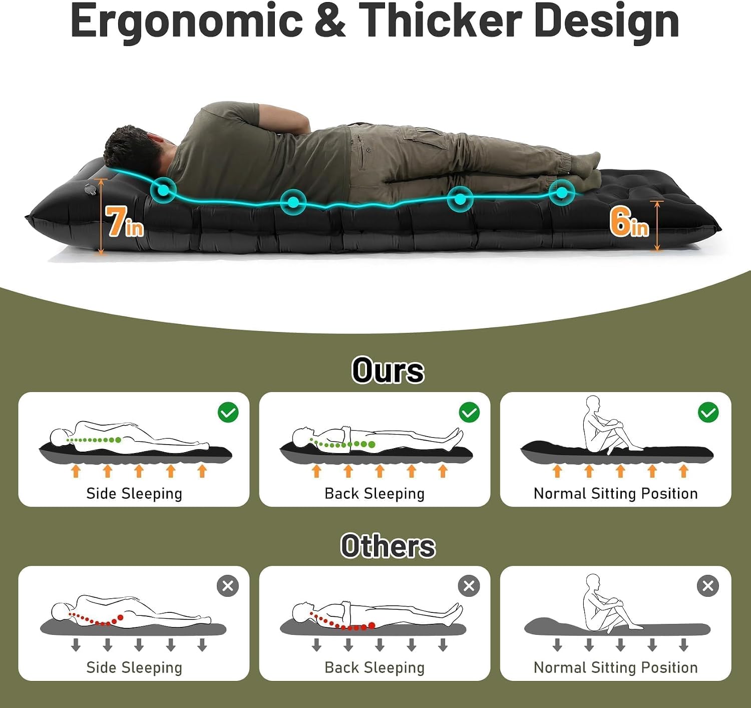 KASBAH Camping Sleeping Pad,Extra Wide 6 inch Thick Inflatable Sleeping Pads with Built-in Foot Pump and Pillow,Ultralight Camping Mat Gear for Outdoor Hiking,Camping