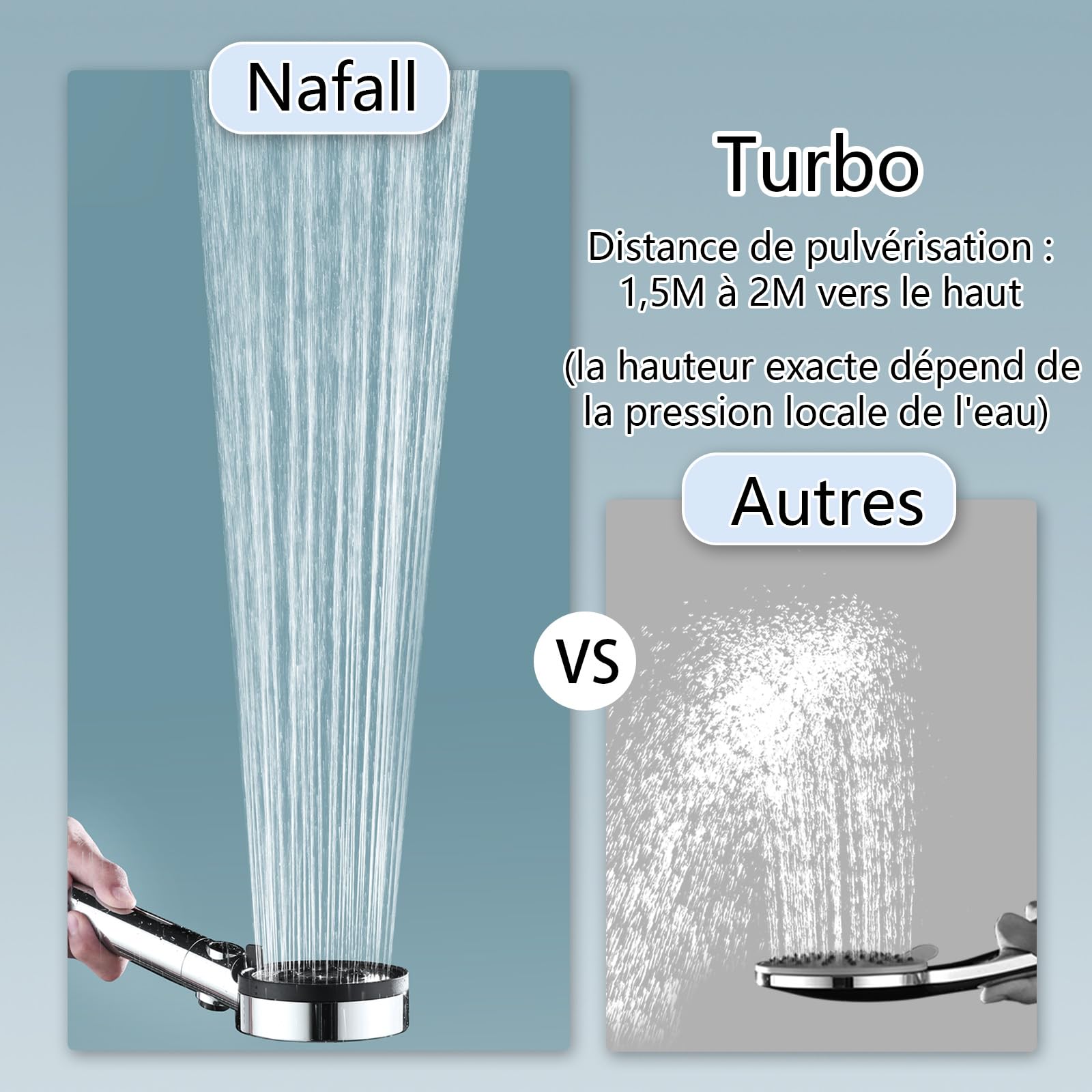 Nafall Pommeau Douche Avec 4 Pp Filtres - Pommeau De Douche