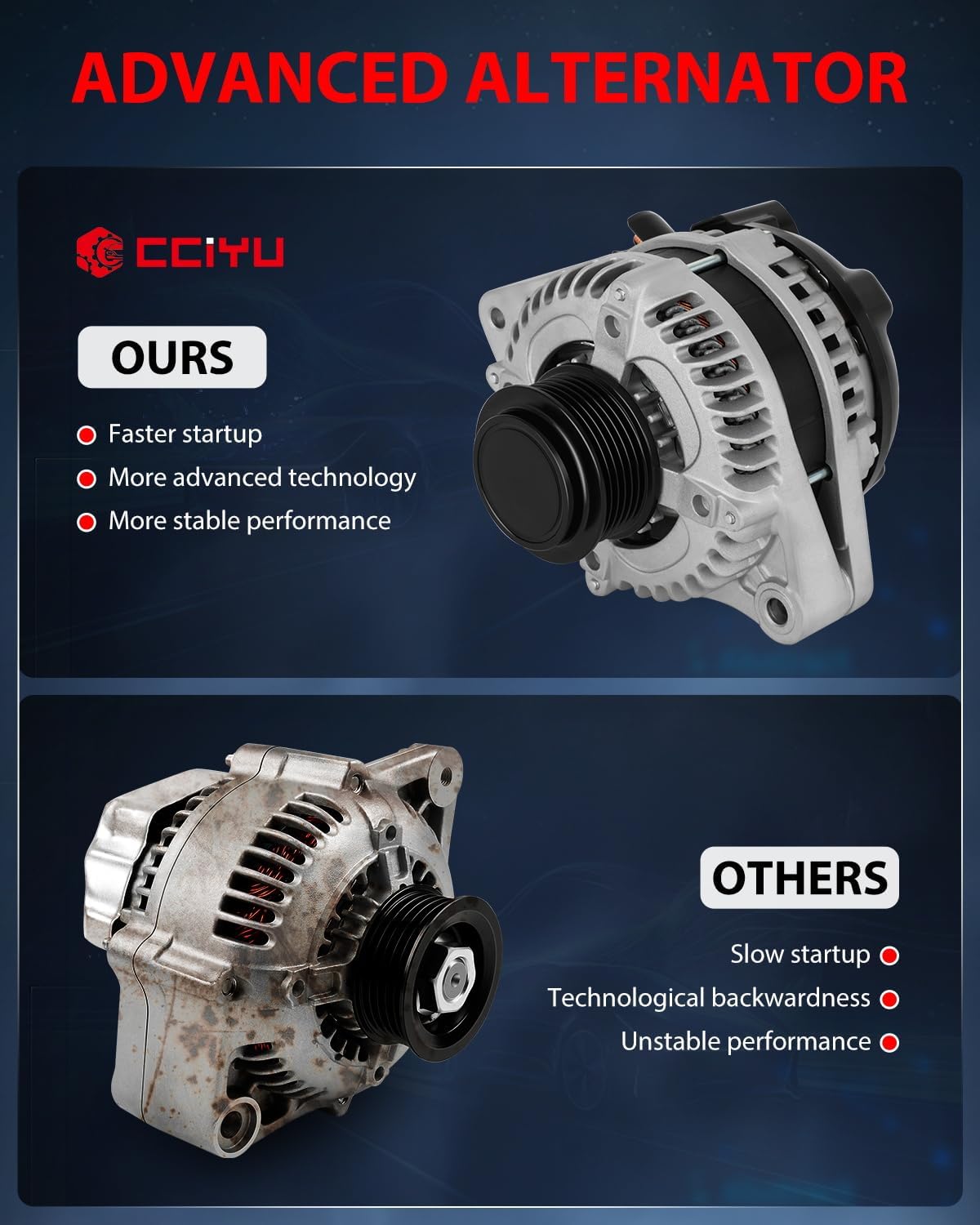 cciyu New Alternator 11775 Fit for 2013-2017 for Honda for Odyssey