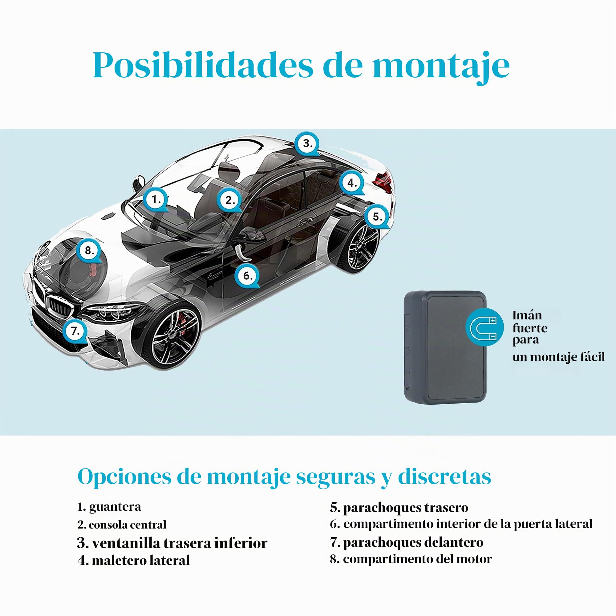 TKMARS Mini Localizador GPS 4G TK903 sin Tarjeta SIM, Seguimiento en Tiempo Real, Rastreador GPS Magnético,1500mAH Batería de 60 Días de Duración, Antirrobo Mini Tracker para Coche, Moto, Bicicletas