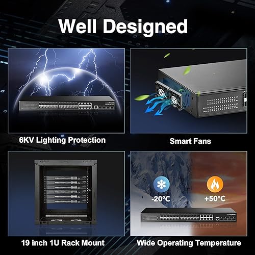 Vista 32 de MokerLink Switch gestionado Gigabit de 48 puertos, 4x10G SFP+, 1 consola, 1 USB, L3 Smart Managed, montaje en rack, DHCP QoS Vlan IGMP, enrutamiento