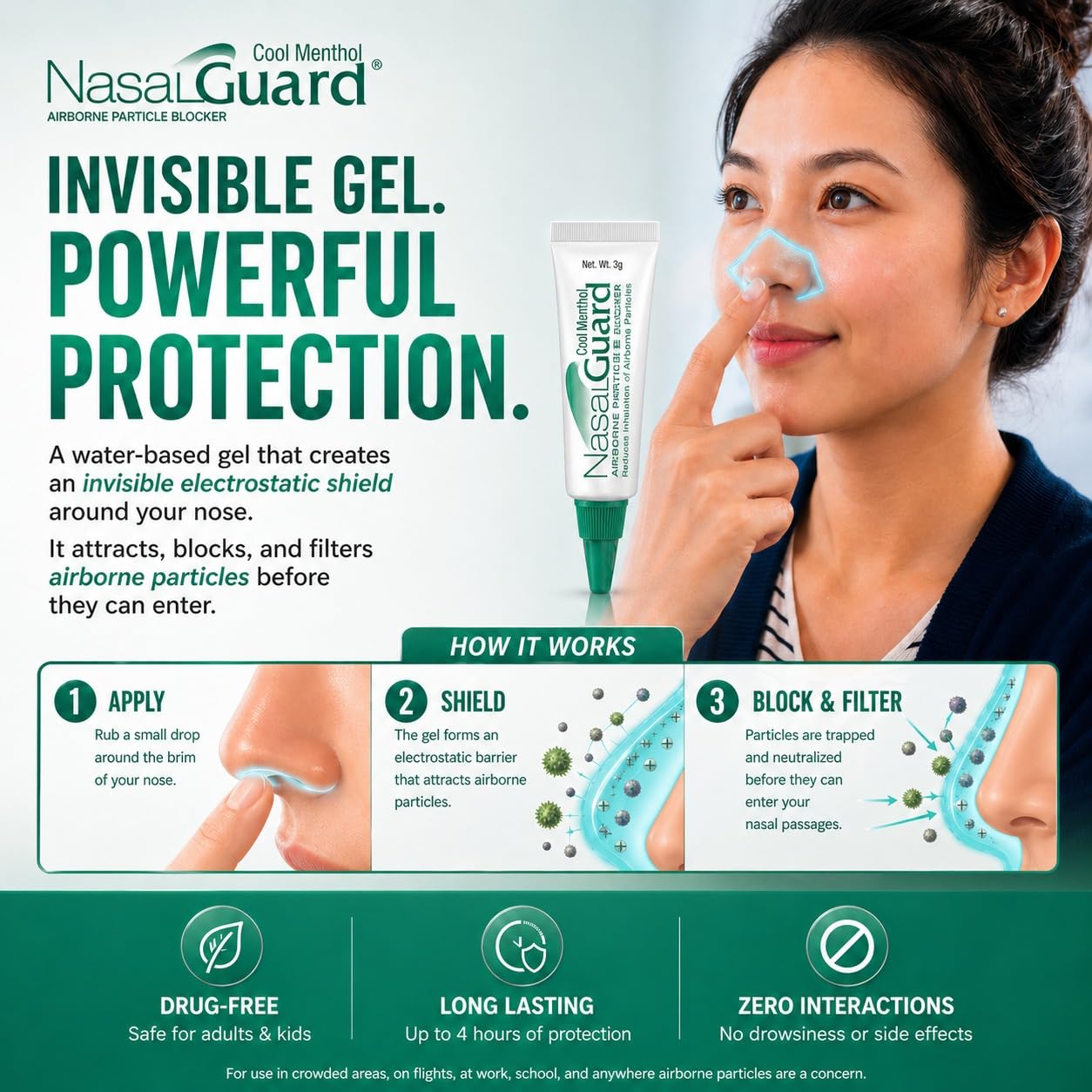 Amazon.com: NasalGuard for Air Travelers | Cabin Air Protection