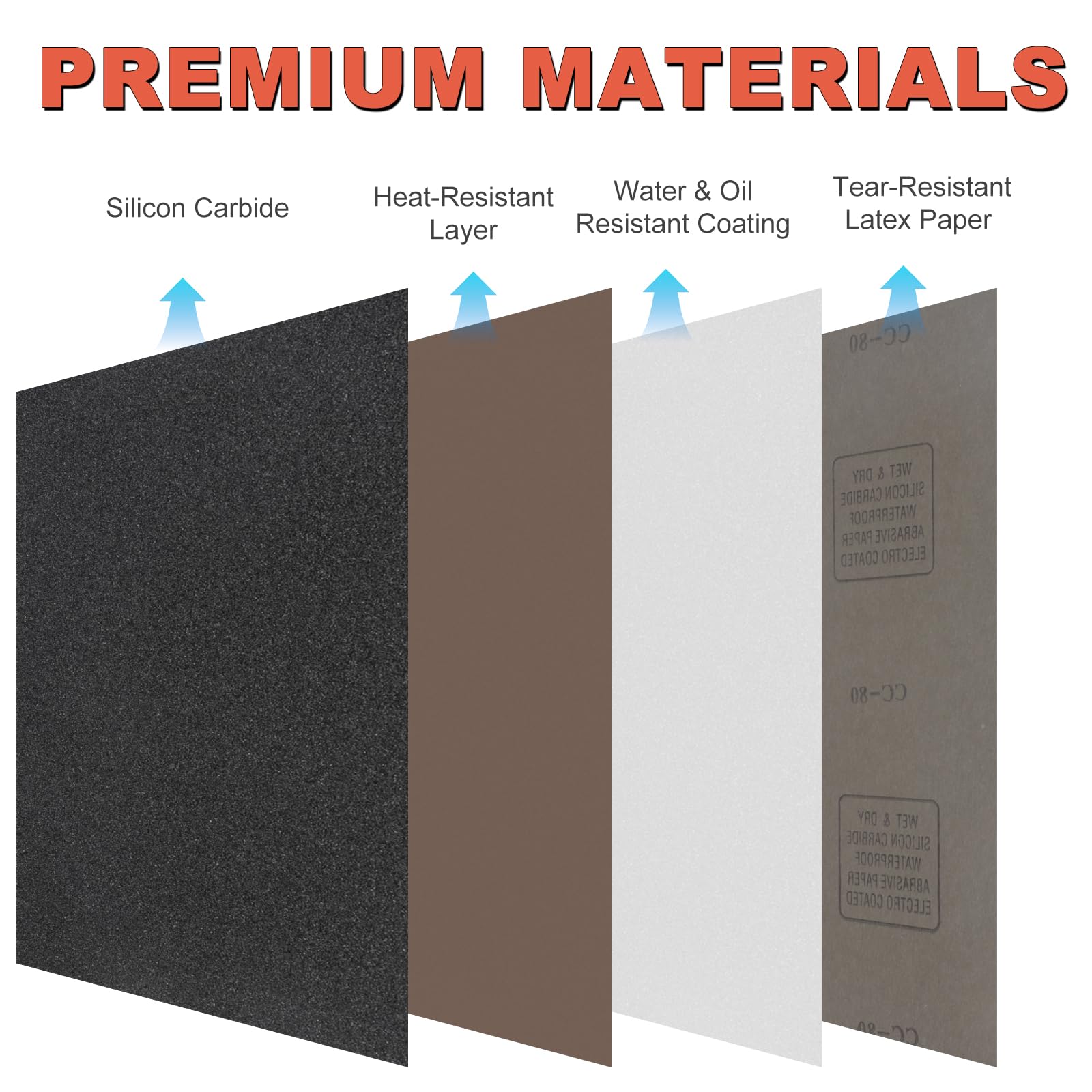 Sandpaper Sheets Assortment - 42 Pcs, 120-5000 Grit -3 Sandpaper Sheets Assortment - 42 Pcs, 120-5000 Grit -3