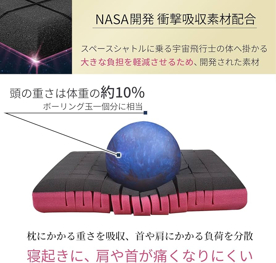 Amazon｜無重力枕 The Cubes ザ キューブス 枕 まくら 低反発 高反発