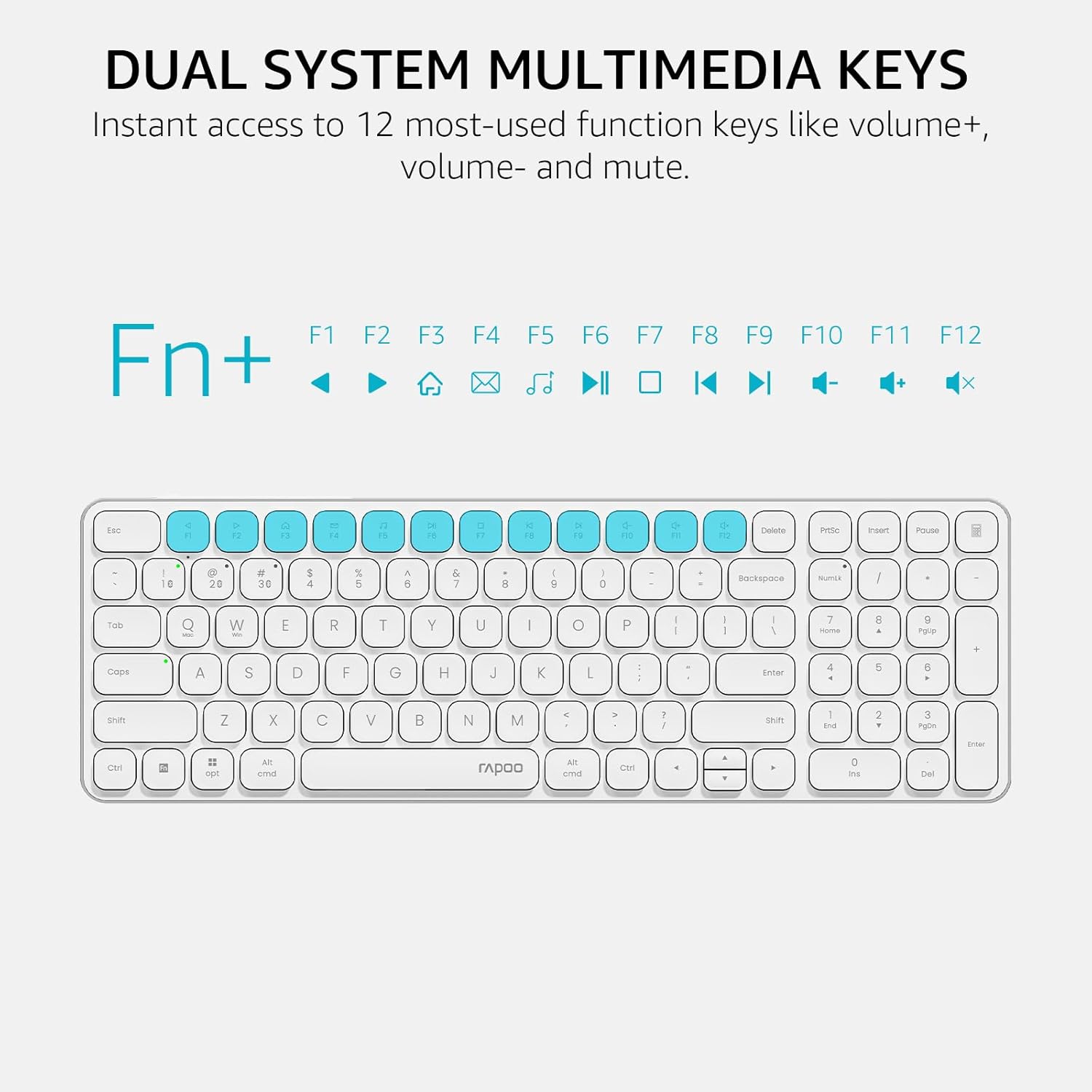 Rapoo E9350L keyboard highlighting the multimedia function keys (F1-F12) in blue, indicating their dual system multimedia capabilities.