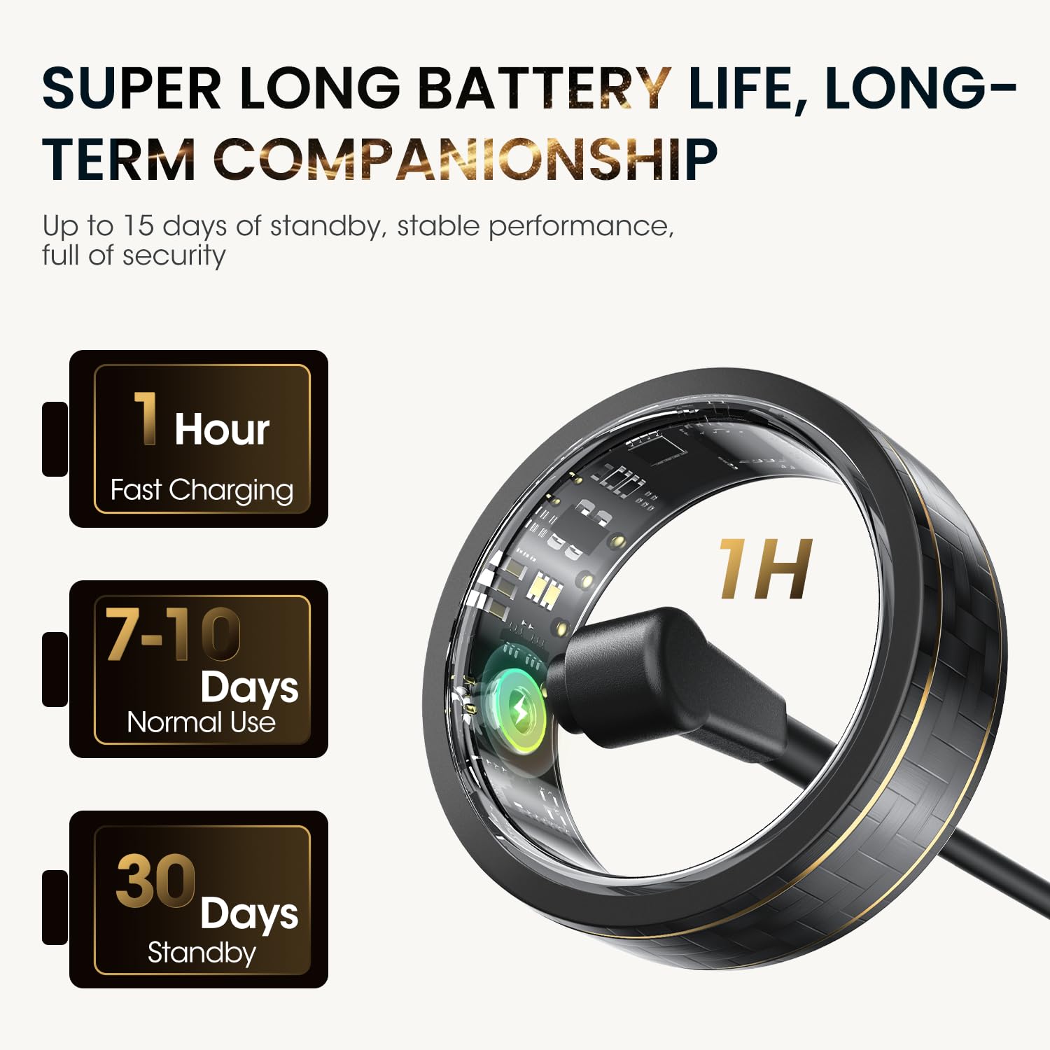 Anello Intelligente DekeFit - Tracker Fitness Con Monitoraggio Sonno, FC, SpO2, Impermeabile IP68 - Foto 8