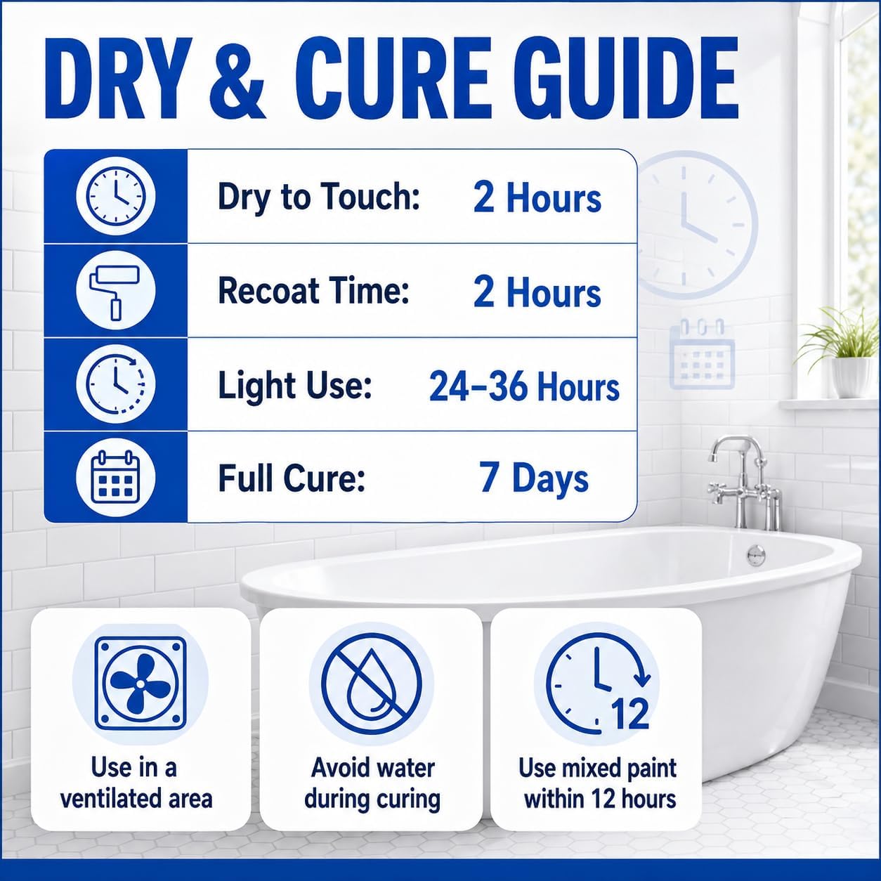 verny Tub And Tile Refinishing 2-Part Kit, Semi-Gloss Vanilla White, 35 oz