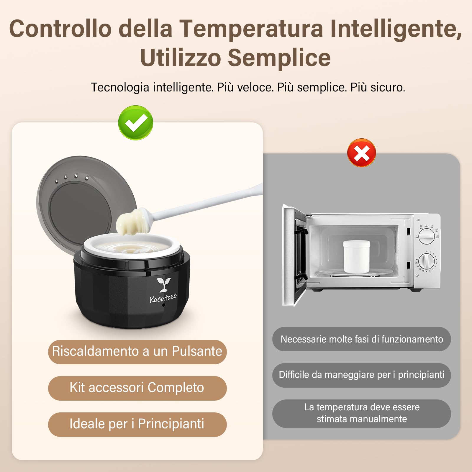 Kit di ceretta Naso per Uomini e Donne – Ceretta Viso con 100g Perle di Cera, 5 Bastoncini Naso & Orecchie, 10 Mascherine Baffi, Mini Scaldacera Elettrico con USB togli peli naso