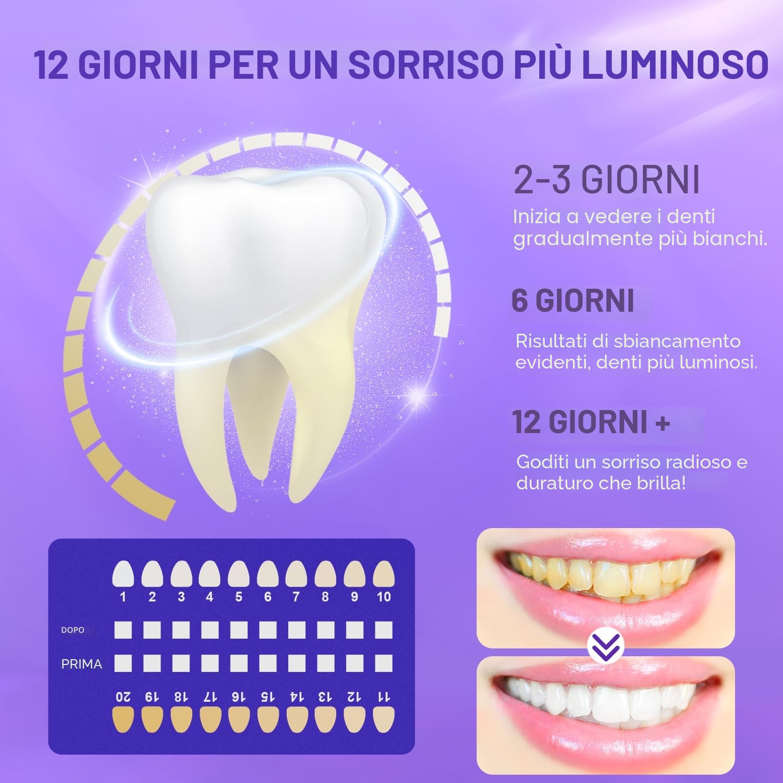 Strisce sbiancanti dei denti viola Strisce sbiancanti 14 trattamenti per smalto sicuro, Teeth Whitening Strips Dall'interno, At-Home Kit sbiancante - Sensitivity Free