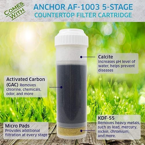 Miniatura 2 de Anchor AF-3500 - Sistema de filtro de agua alcalino de 5 etapas (transparente)