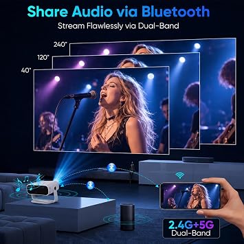 2026 New Smart Projector Built-in Apps Android 14 Native 1080P 4K Supported | WiFi 6 Bluetooth 5.2, 300 ANSI Lumens, Low Fan Noise (<30dB), Portable Mini Projector for Outdoor