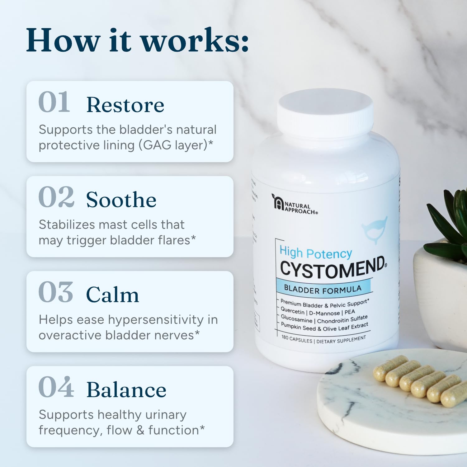 Bladder & Pelvic Discomfort Formula (High Potency) - Supports Less Flares & Urgency* - Premium Bladder Support for Women & Men - USA Manufactured & Third-Party Tested - 180 Capsules — Amazon image 3