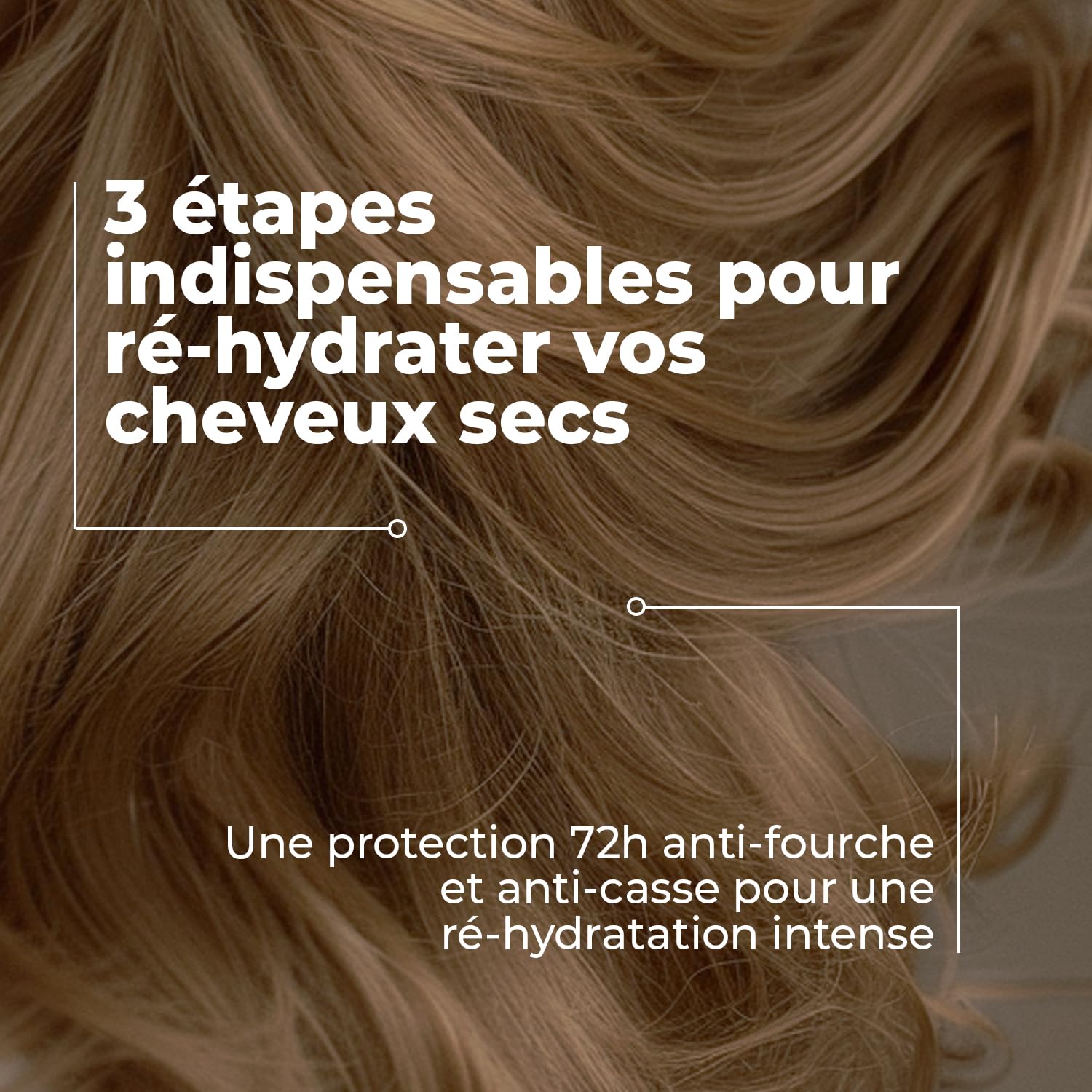 ENERGIE FRUIT - Coffret cadeaux routine capillaire cheveux secs abîmés - Monoi et acide hyaluronique - Trio shampooing réhydratant, masque hydratant, sérum protecteur - Trousse offerte
