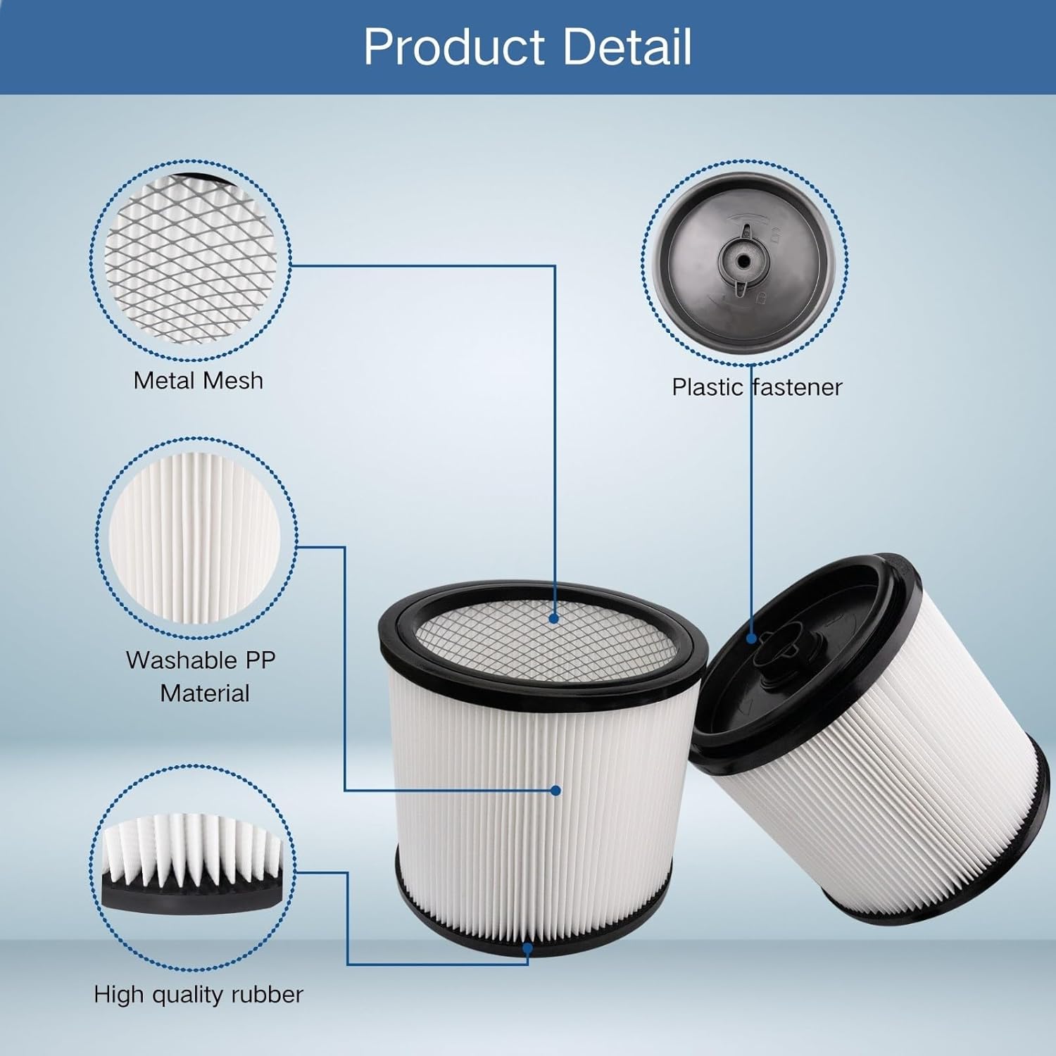 2-Pack Replacement HEPA Filter Compatible with RYOBI RY40WD01, 40V 10 Gallon Wet Dry Vacuum Cleaner, Large Cartridge Filter for Part # A32RF07