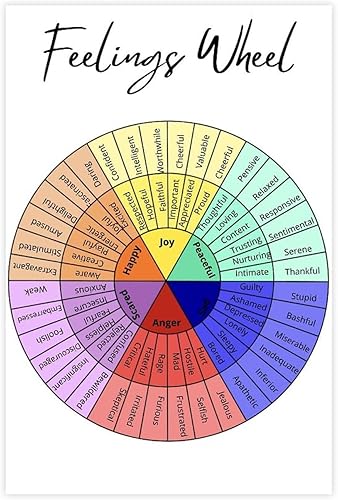 Miniatura 1 de Póster de rueda de sentimientos, pósteres de salud mental, rueda de emociones, arte de pared con sentimientos para paredes, póster de arte para