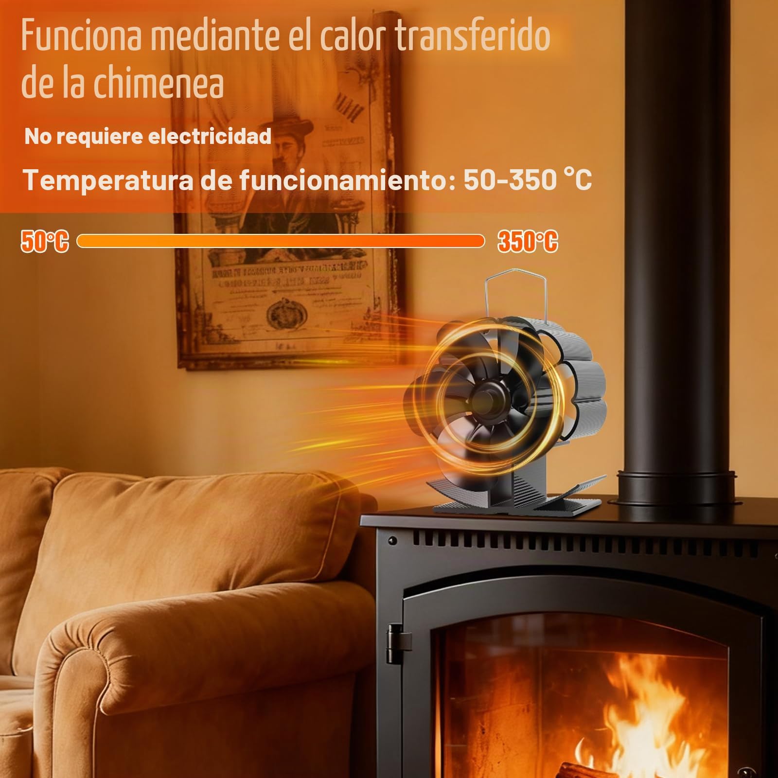 LURICO Ventilador de Chimenea sin electricidad, 5 Aspas Ventilador de Estufa, Ventilador de Estufa de Lena Silencioso para Estufas de Leña de Leña, Leña, Chimenea, Estufa (Negro)