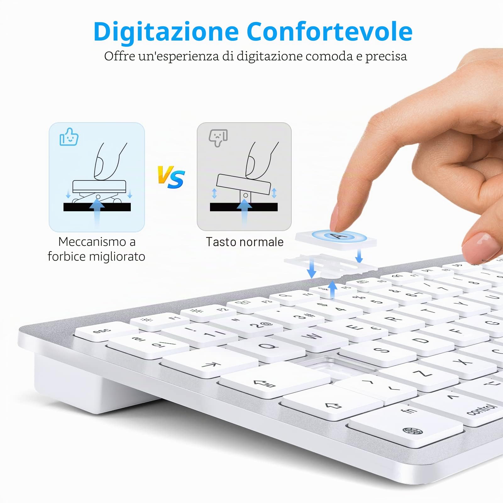 OMOTON Tastiera Bluetooth per Mac, 2 batterie AAA, QWERTY spagnolo, argento | Tastiera wireless compatta per Apple Mac Mini/MacBook Pro/Air/iMac/iMac Pro, ufficio, lavoro, studio
