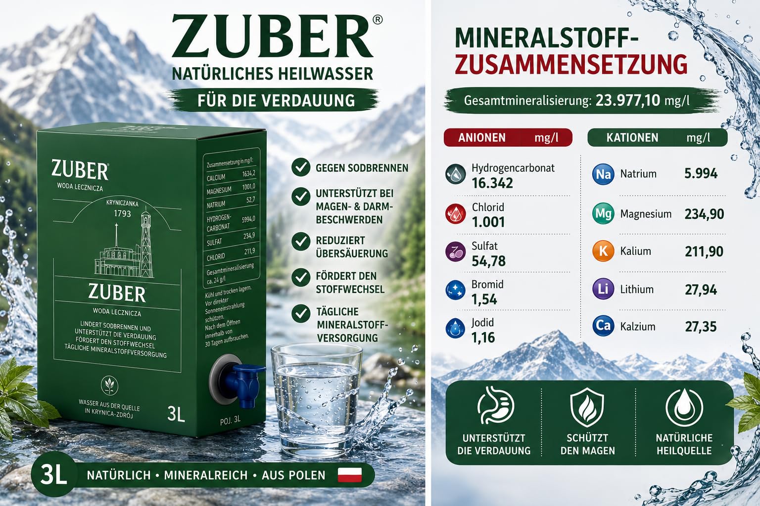 ZUBER® Natürliches Heilwasser, 3x3L, Reich an Mineralien, für die Verdauung, Gut für Magen und Verdauung