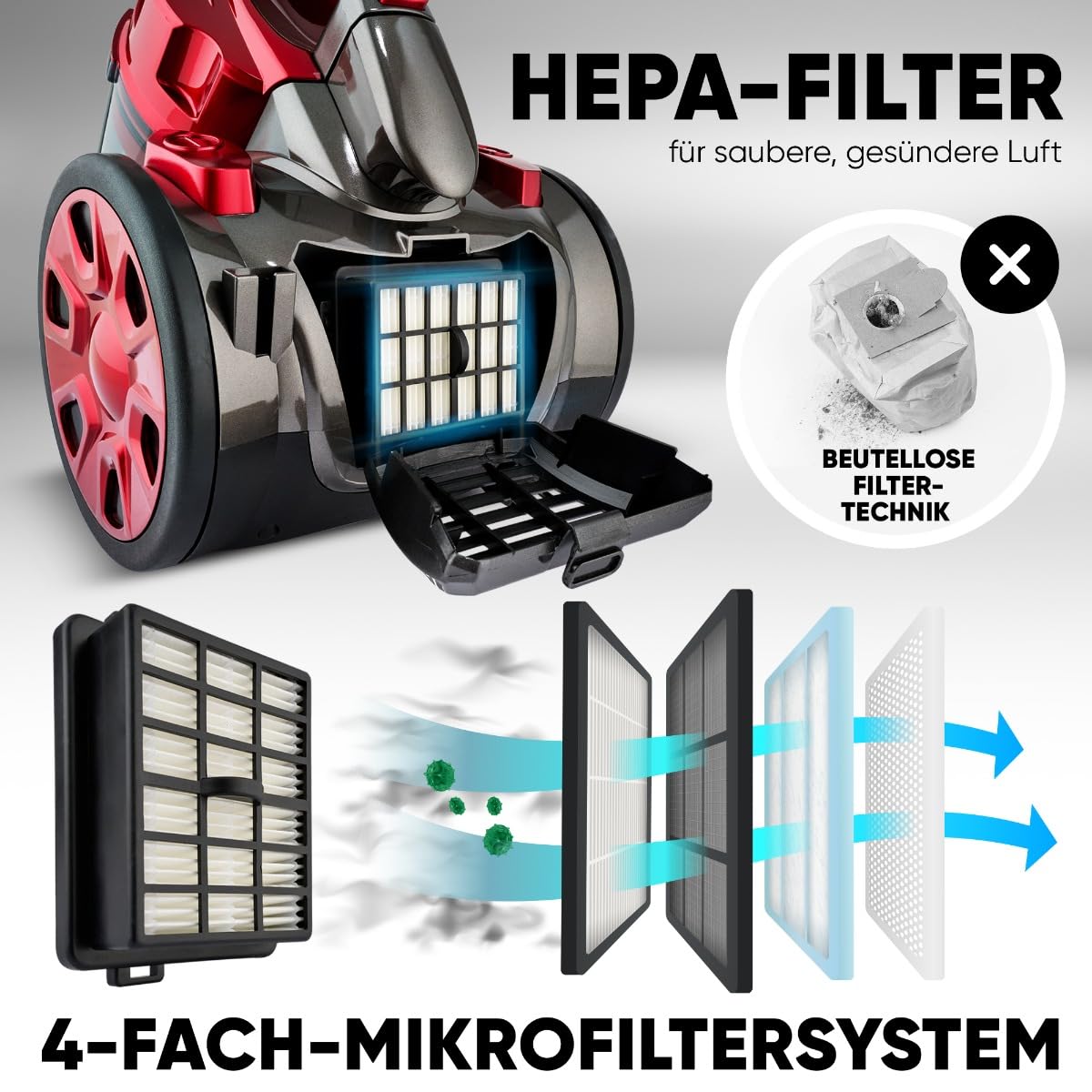 Clatronic Bodenstaubsauger mit energiesparenden 700 Watt | Staubsauger mit 4-Fach Mikrofiltersystem | Sauger ohne Beutel | Inkl. HEPA-Filter | Metall-Teleskoprohr | Umschaltbare Bodenbürste | BS 1308