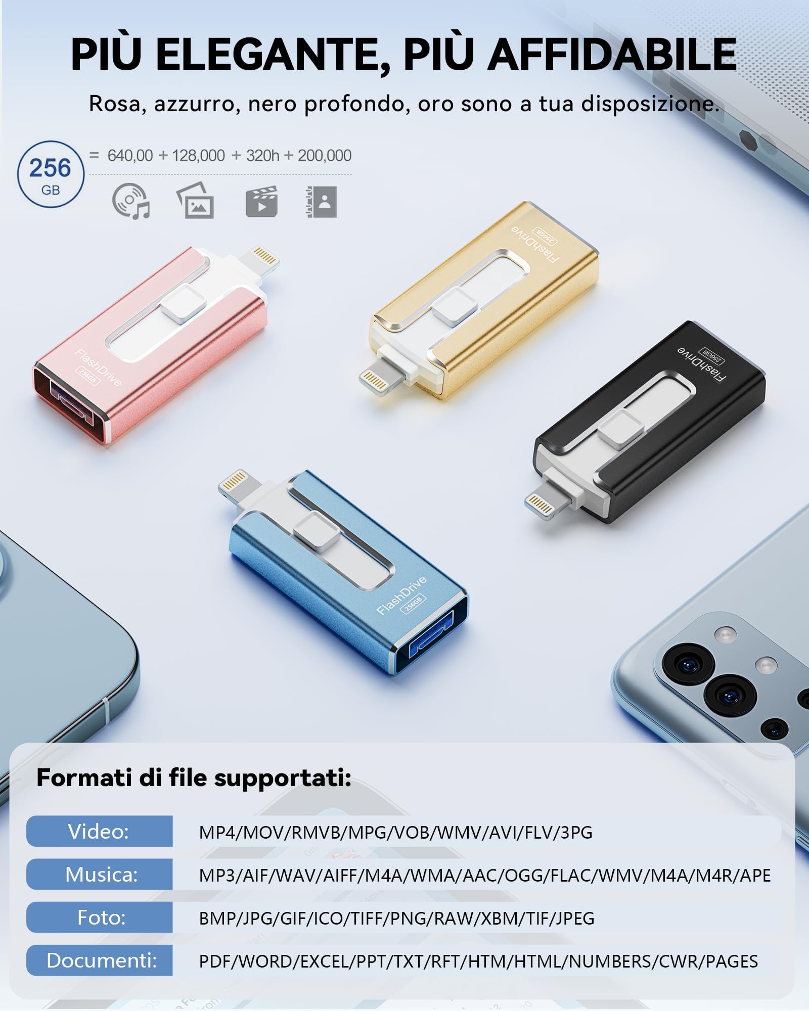 SUDEHO Memoria USB de 256 GB para iPhone con certificación MFi, 4 conn USB3.0, negro | Certificada MFi, Lightning, Type A, Type-C y micro USB, compatible con iPhone, iPad, Android y PC, USB 3.0 rápido