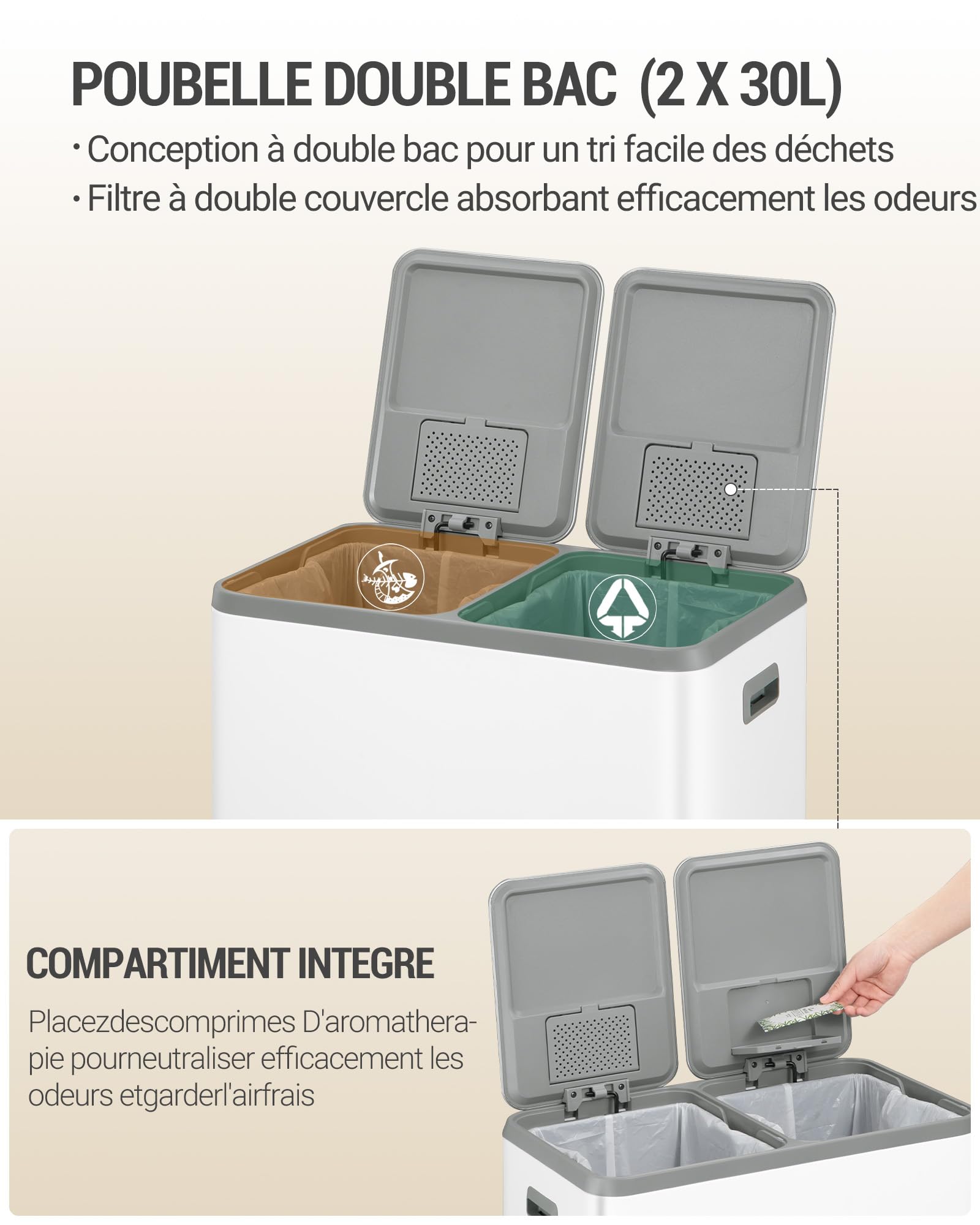 Hzuaneri Poubelle Cuisine, 60L (2 x 30L), Poubelle Tri Selectif 2, Poubelles Tri avec Pédales à code couleur, Ilencieux et retombe lentement, avec 15 Sacs Poubelles, pour Cuisine, Blanc SW23099W
