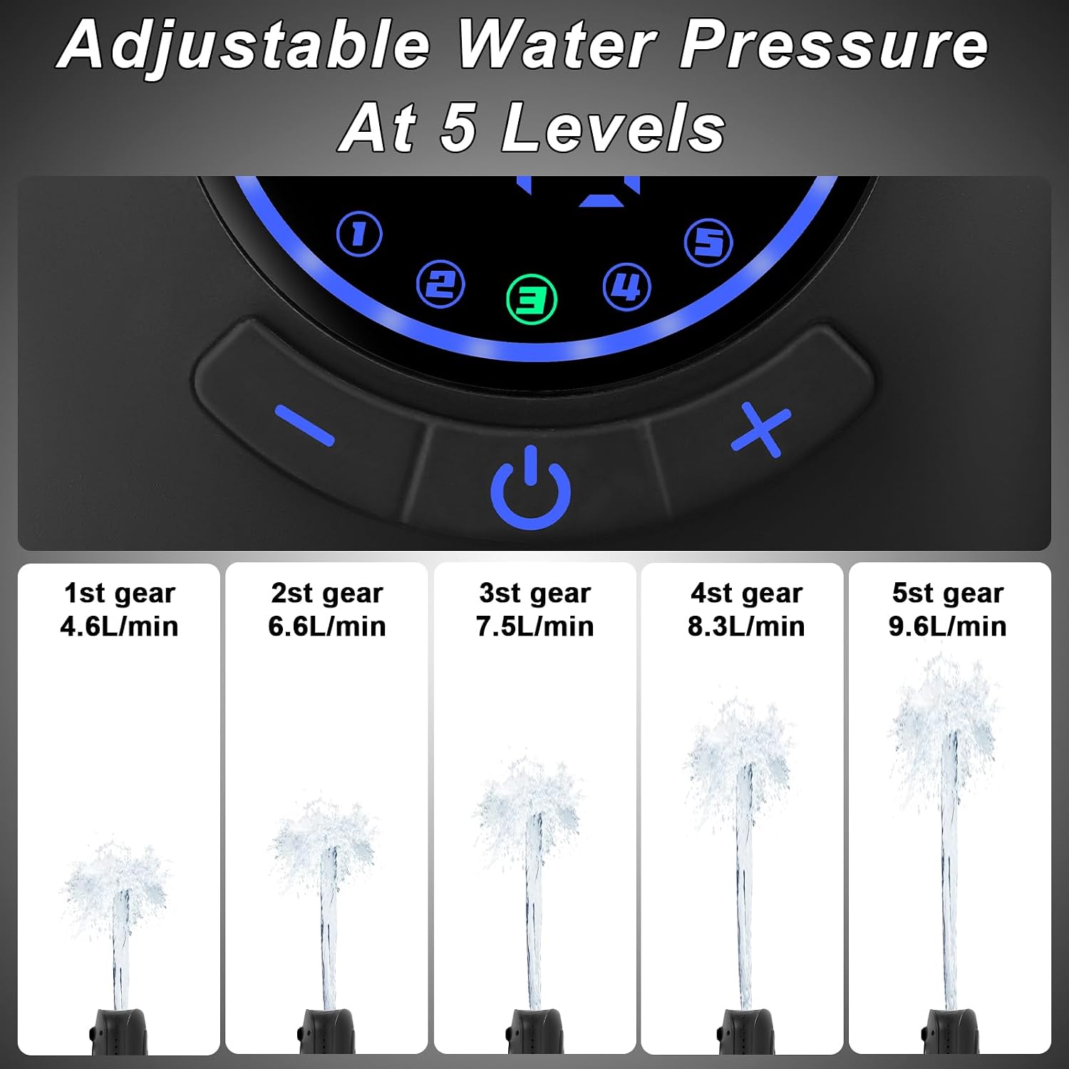 8000mAh Portable Camping Shower with 1500W Immersion Heater, IPX8 Waterproof Rechargeable Shower Pump, Foldable Bucket, All-in-One Outdoor Shower Kit for Camping RV Hiking Dog Bathing