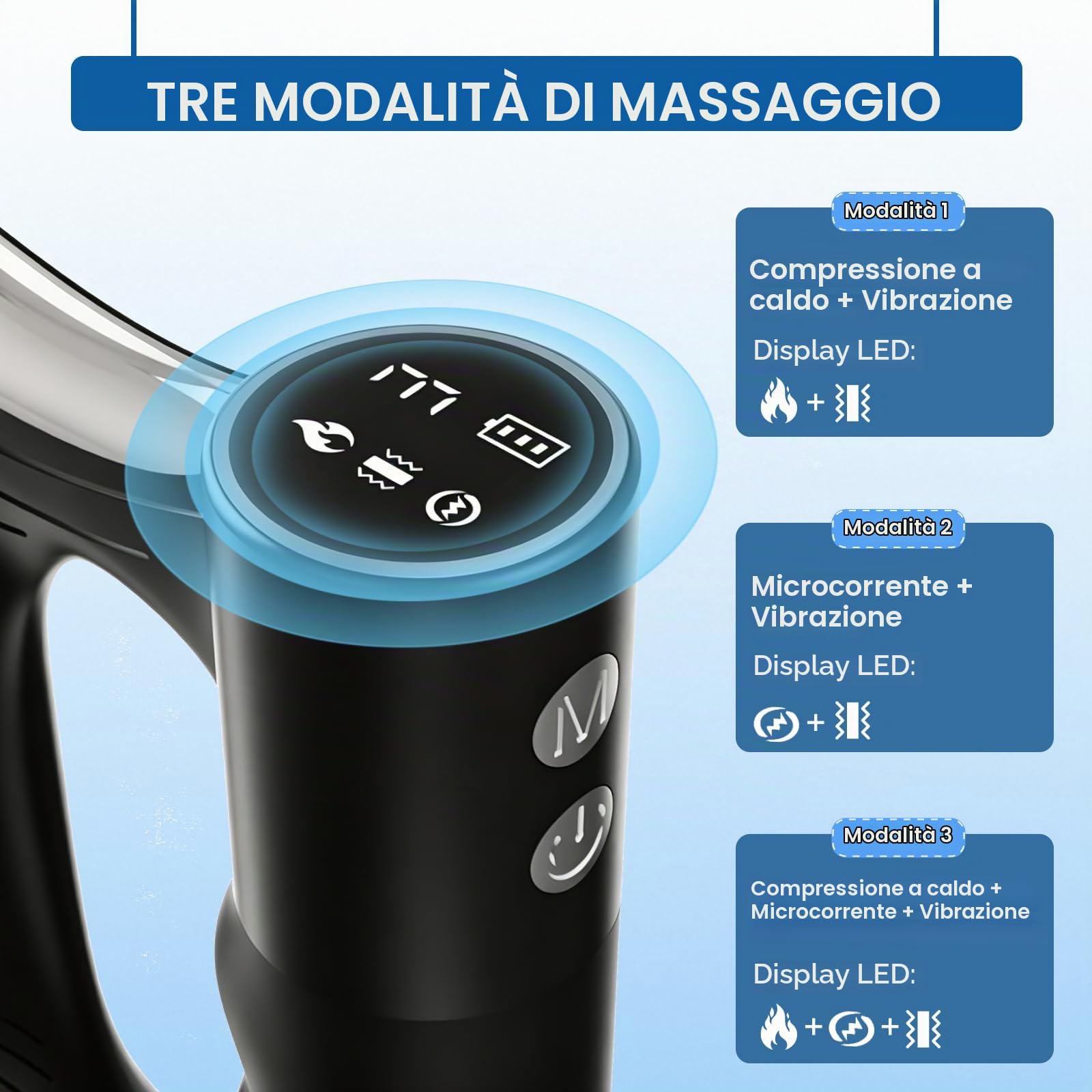 Strumento Elettrico per Raschiamento Muscolare, Massaggiatore a Lama per Fascia con 3 Livelli di Riscaldamento, Massaggiatore Gua Sha Portatile a Microcorrente con 3 Modalità (Nero)