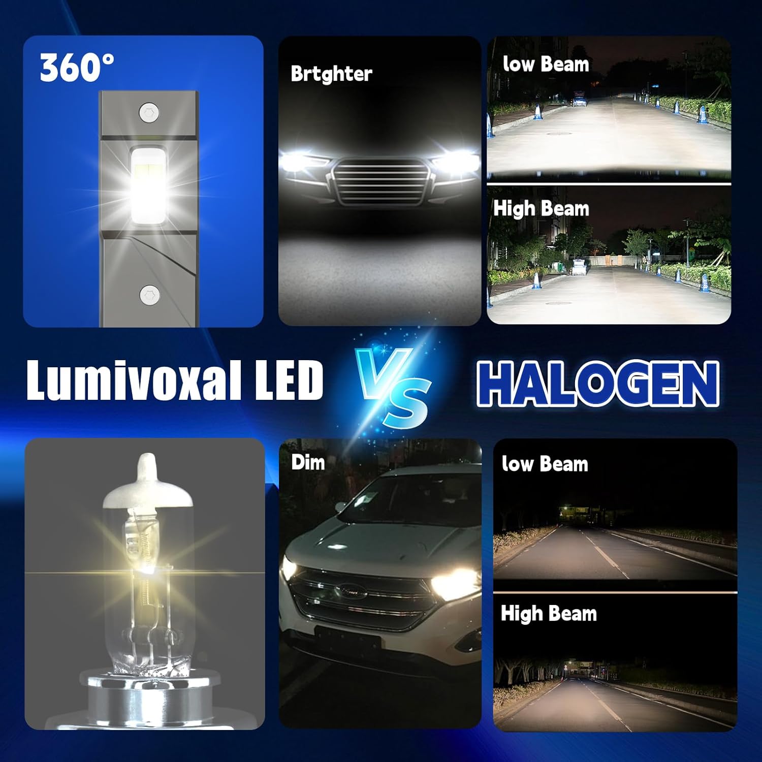 9012 Bulbs, 1000% Brighter 30,000LM HIR2 Powersport Fog Bulbs with Cooling Fan for 70000 Hours Longer Lifespan, Quick Installation, Pack of 2