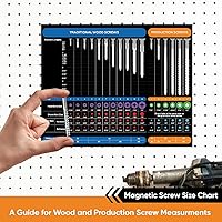Vista 5 de Tabla de tamaños de tornillos magnéticos Guía completa para tornillos de madera y comerciales 8.5 x 10.5 pulgadas Fabricado en EE. UU