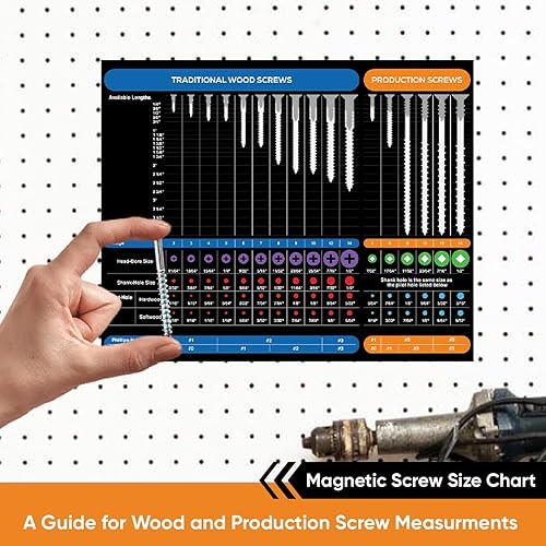 Miniatura 5 de Tabla de tamaños de tornillos magnéticos  Guía completa para tornillos de madera y comerciales  8.5 x 10.5 pulgadas  Fabricado en EE. UU