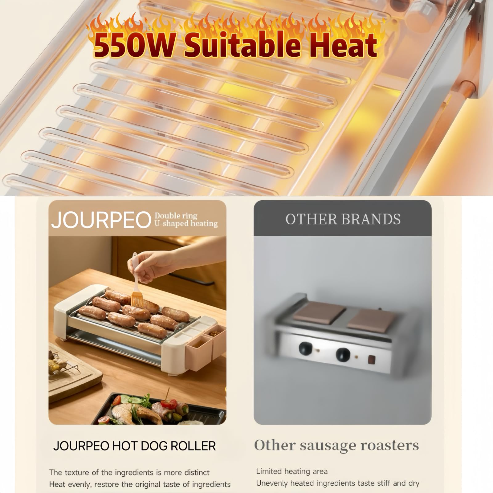 Rodillo eléctrico para perros calientes, 6 rodillos, parrillas 3 en 1 para interiores, portátil, con parrilla extraíble antiadherente y sin humo y placa de parrilla de barbacoa, máquina de 4