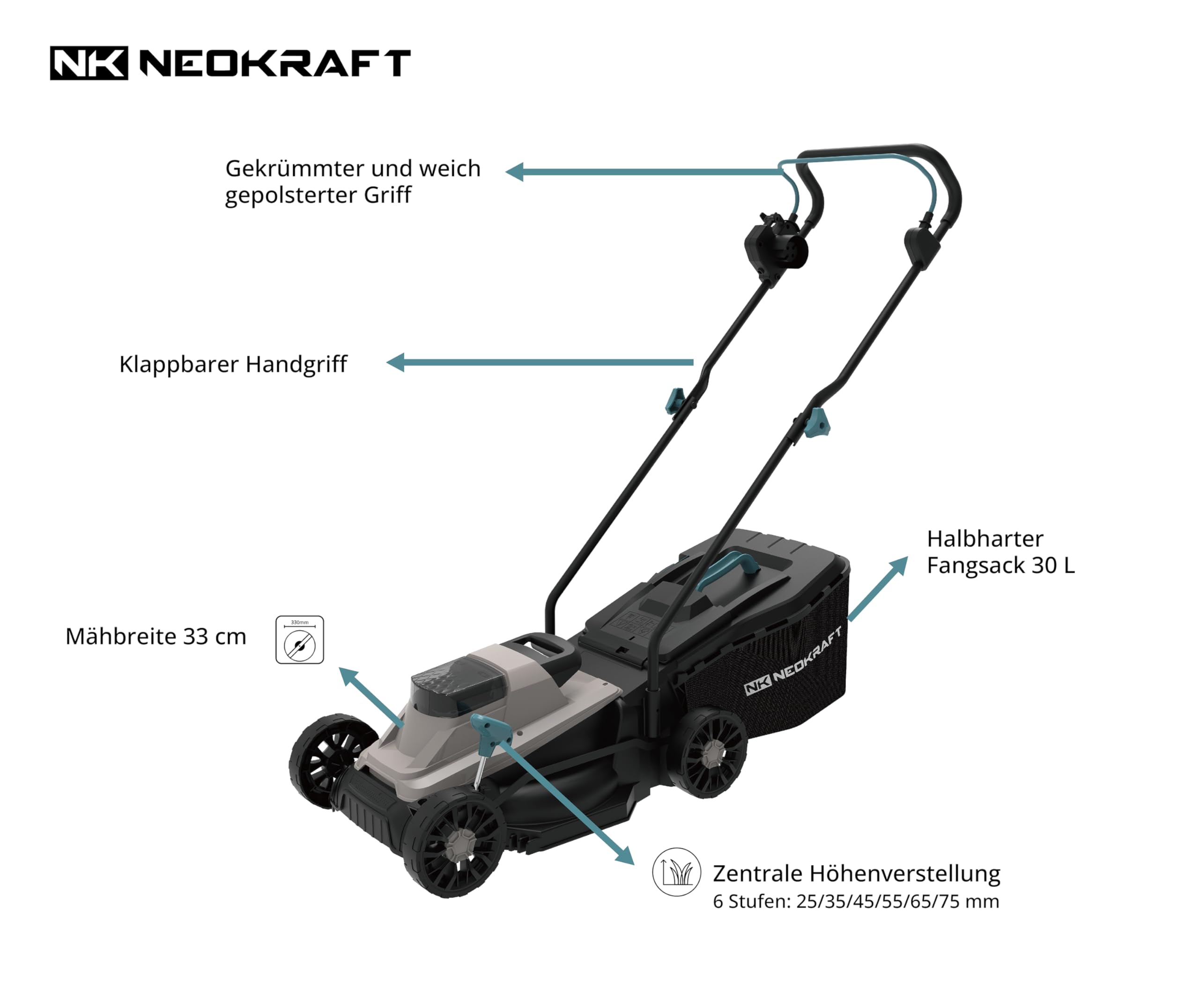 NeoKraft Elektro-Rasenmäher 1300W – 33 cm Schnittbreite – Elektrischer Mäher mit 30L Fangkorb & 6-facher Schnitthöhenverstellung – Kompakt & Leistungsstark - Rasenmäher - Gartenmäher
