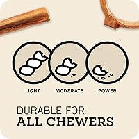 Vista 5 de Redbarn Bully Springs para perros, 1 unidad